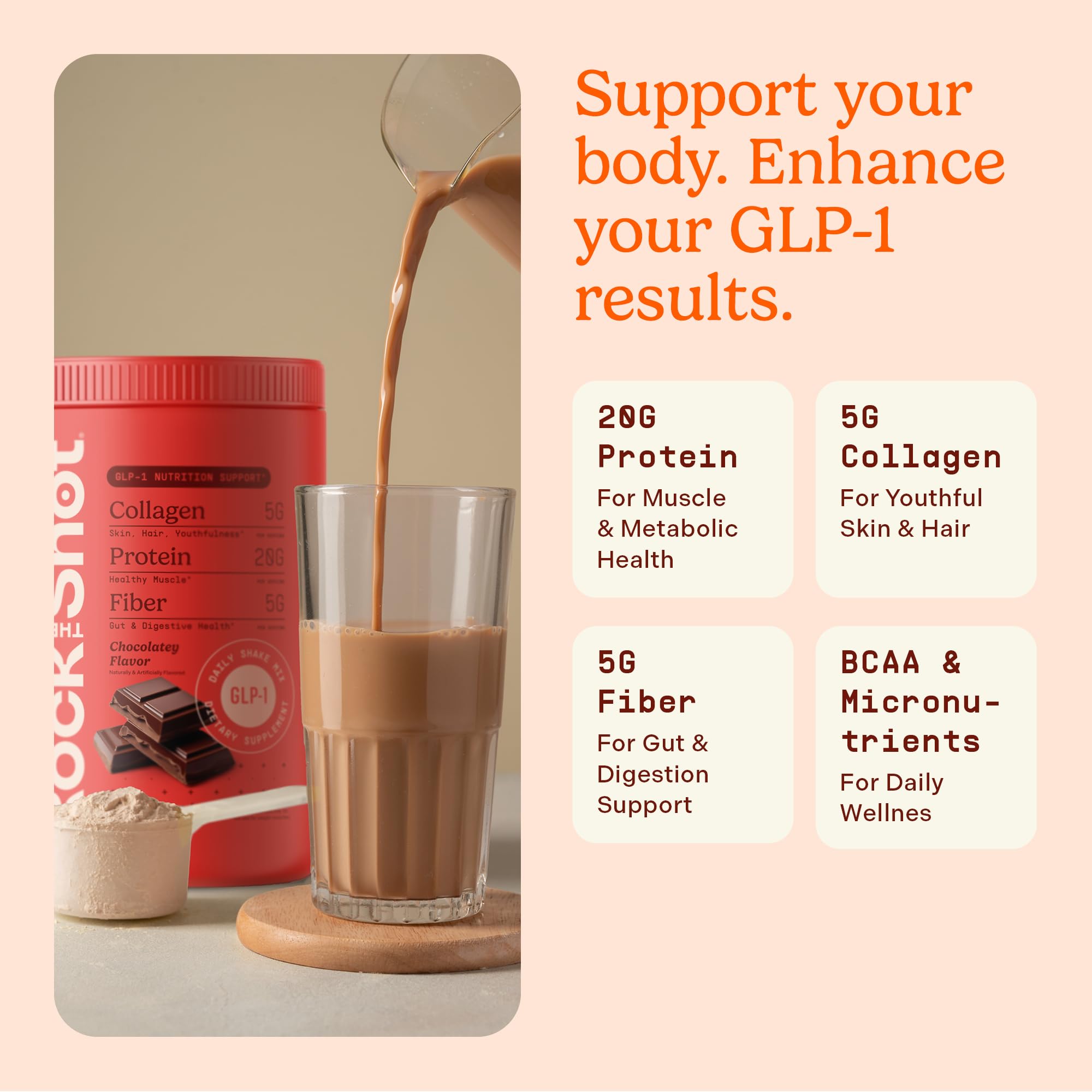 history of glp-1 JCI
