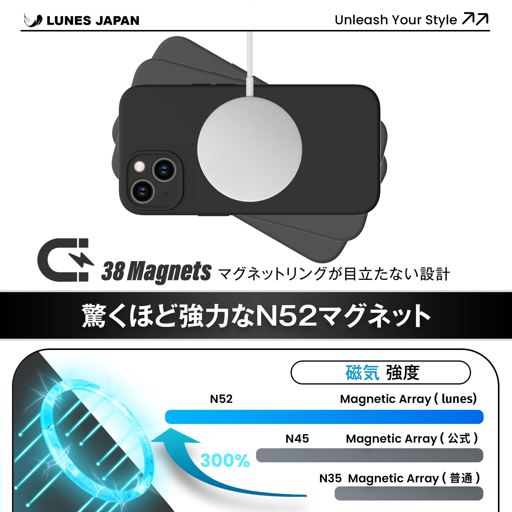 Amazon.co.jp: LUNES iPhone 14 ケース Magsafe対応 カメラ保護