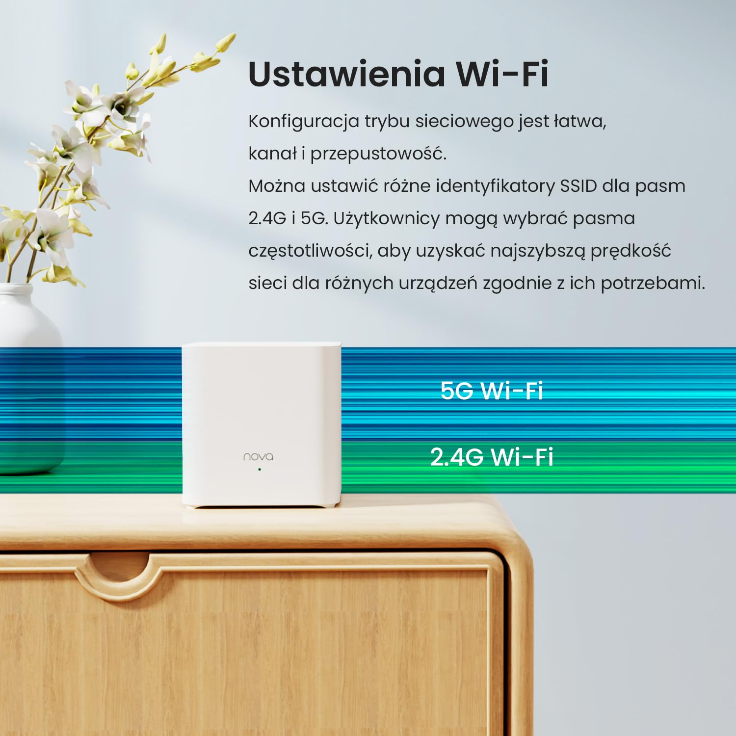 Tenda MX3 (2 sztuki) Wifi 6 Mesh AX1500, system Mesh WiFi 6 dla całego domu, MU-MIMO, zasięg do 2000 ft², Gigabit portów, kontrola rodzicielska, łatwa instalacja, TWT, WPA3, APP, IPTV