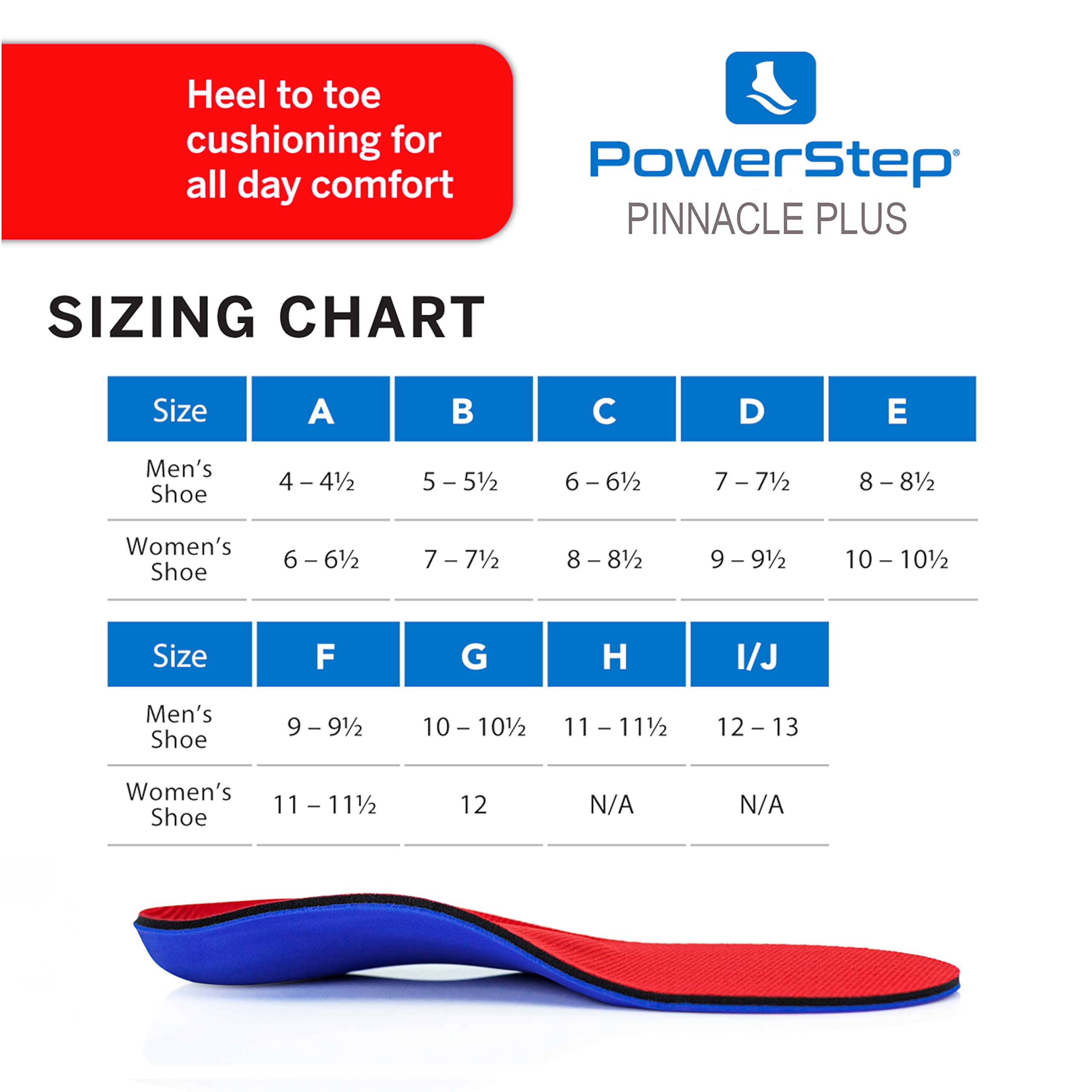 Powerstep Pinnacle Plus Met Insoles, Neutral Arch Support