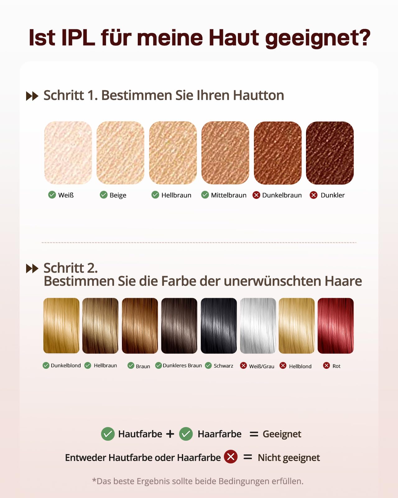 Haarlosy IPL Geräte Haarentfernung mit Kühlfunktion, 999,900 Lichtimpulse, 5 Energiestufen Schmerzfreie IPL Haarentfernung Laser Hair Removal für Frauen, Männer, Intimbereich, Körper und Beine - Rose