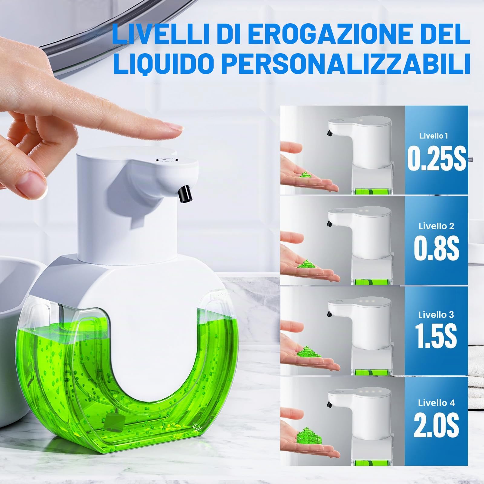 Fantictas dispenser sapone bagno automatico Dispenser di sapone da parete,420ml distributore di sapone elettrico con sensore,ricarica USB IPX5,impermeabile,4 livelli regolabili