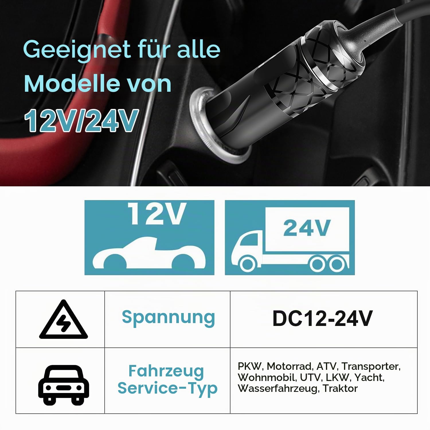 KFD PD 140W USB C DC 12V-24V KFZ Ladegerät Laptop Netzteil Auto Ladekabel für MacBook Pro 16 14 2024 MacBook Air 13" 15" M3 Lenovo Surface Pro 9 8 HP Dell 135W 130W 100W Notebook Charger DC Adapter