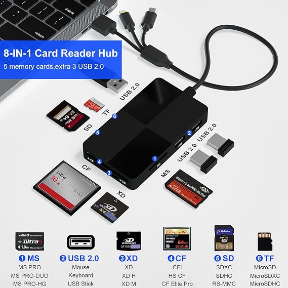 Memory Stick pro Duo Adapter Reader - 8 in 1 SD/TF/MS/CF/XD Card Reader with 3 USB 2.0 Ports for iPhone/Computer/USB-C Device, Built-in 3-in-1 Connector (Lightning, USB-C and USB-A), No App Required