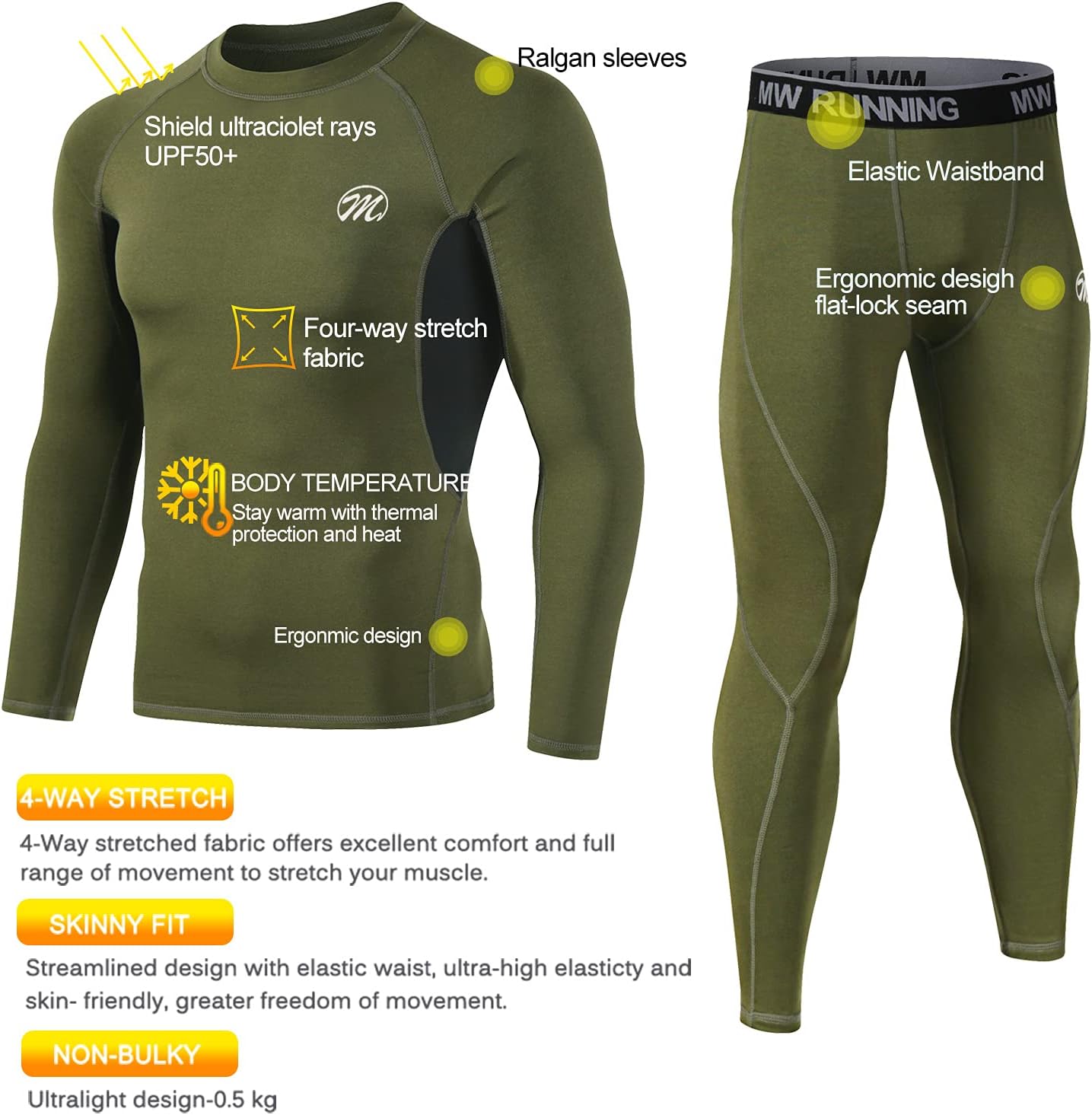 Thermal Underwear for Men, Winter Base Layer Set Tops & Long Johns Winter Ski Cold Weather Gear for Heat Retention image 2