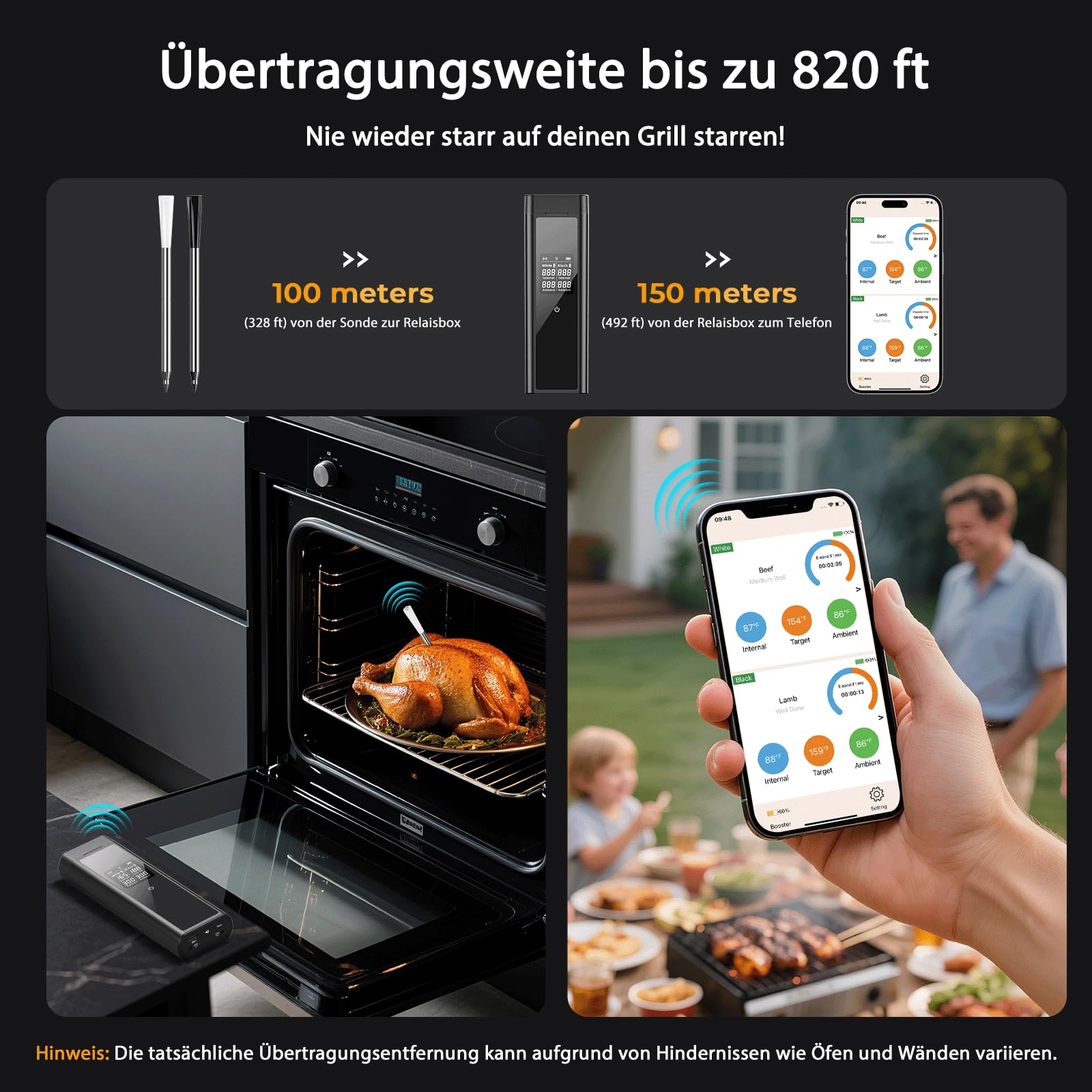 BlueSwan Grillthermometer Kabelloses LCD Fleischthermometer, 2Pcs Spülmaschinenfeste IP67 Sonden, 48h Akku, Magnetbox, 150m Bluetooth App mit 9 Grillmodi, Bratenthermometer für BBQ, Ofen, Grill, Küche