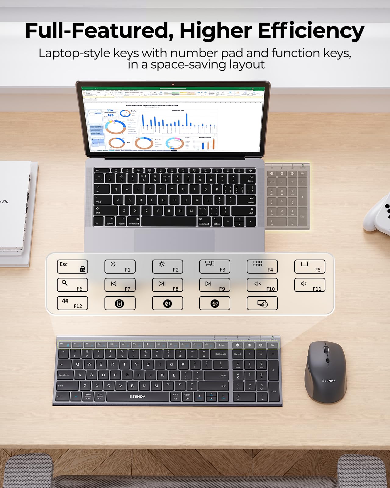 seenda COE401 Multidevice Bluetooth Tastiera e Mouse Set Nero Grigio | Tastiera wireless ricaricabile e mouse Combo Compact con tastierino numerico per Windows macOS iPad Tablet, layout QWERTY UK