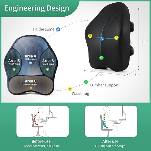 Miniatura 10 de Lumbar Support Pillow for Office Chair Cushion for Back Pain Relief Memory Foam Back Support Office Chair Ergonomic Back Pillow Lumbar Chushion