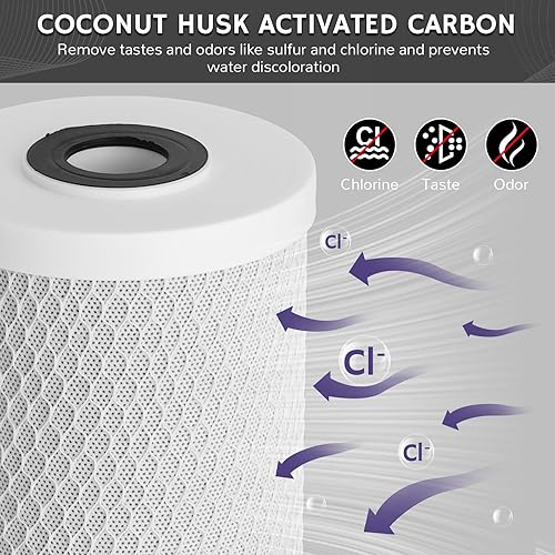 Miniatura 2 de Airthereal Filtro de agua de carbón activado CTO para toda la casa de 10 x 4.5 pulgadas, cartucho de repuesto de filtro de agua de 10 pulgadas para
