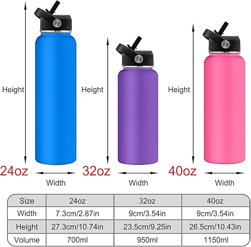 Miniatura 4 de Botellas de agua personalizadas de 32 onzas con nombre grabado, tapa de pajilla, acero inoxidable con aislamiento personalizado, asa de taza