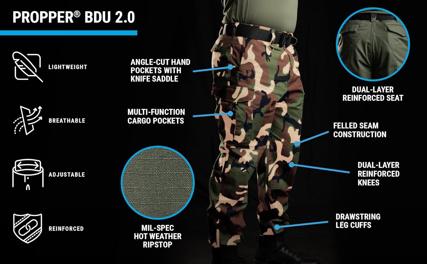 Propper Men's BDU 2.0 Cargo Pant