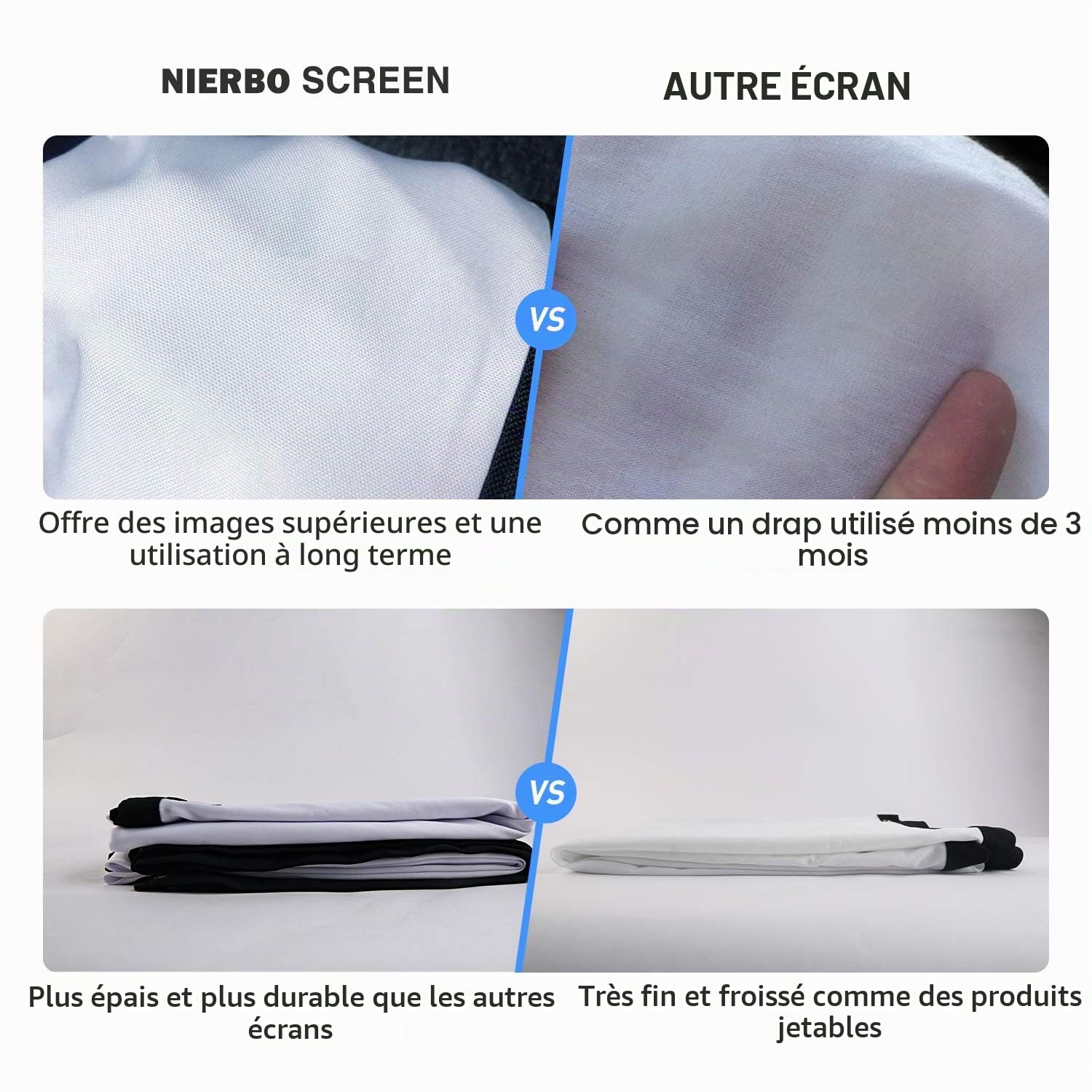 250 Pouces Écran de Projection Écran de Projecteur en Toile Full HD 3D 4K 16 9 Portale pour Vidéoprojecteurs Home Cinema/Plein Air, 28 Œillets Métalliques (553x311cm)