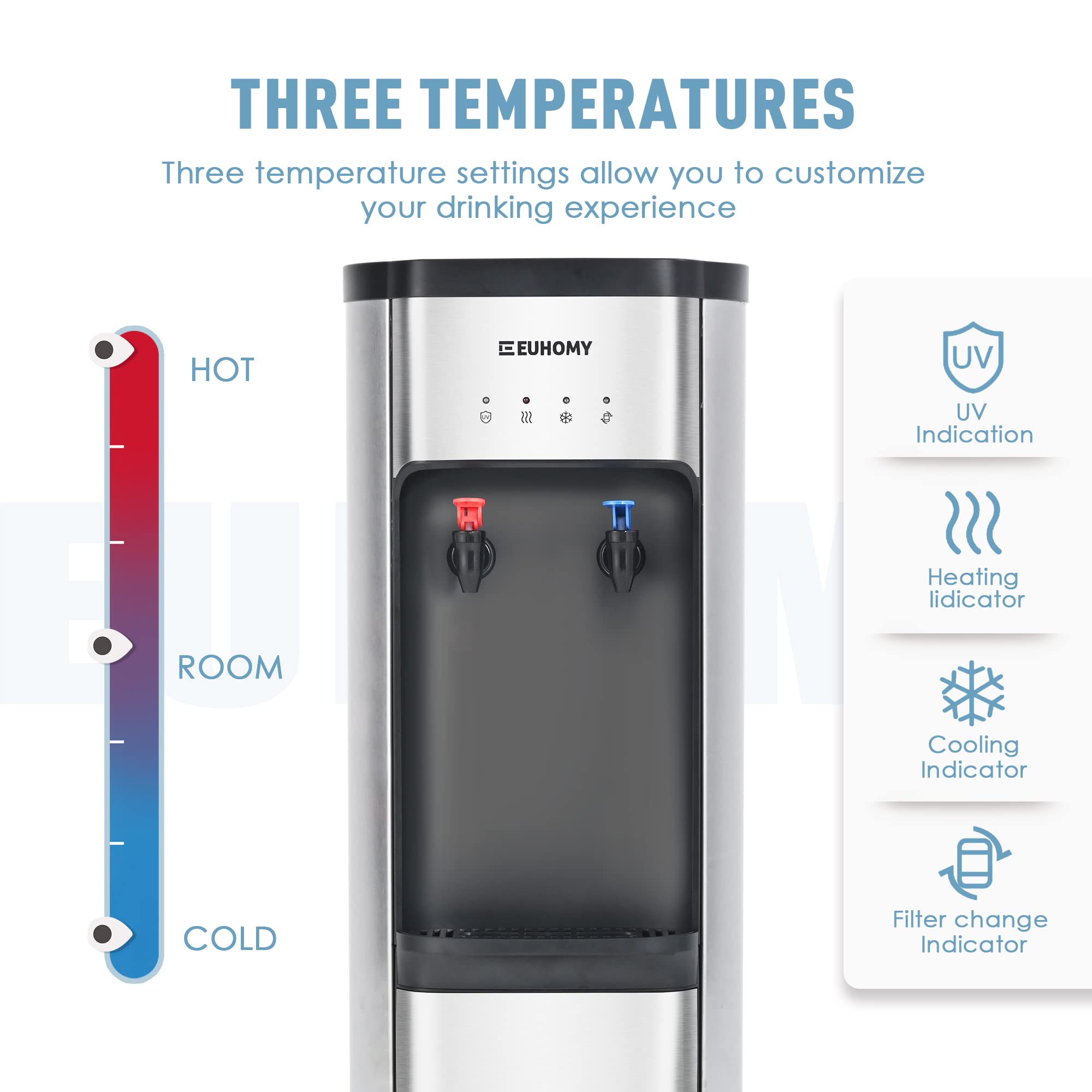 Euhomy Self Cleaning Bottleless Water Cooler Dispenser, with Dual