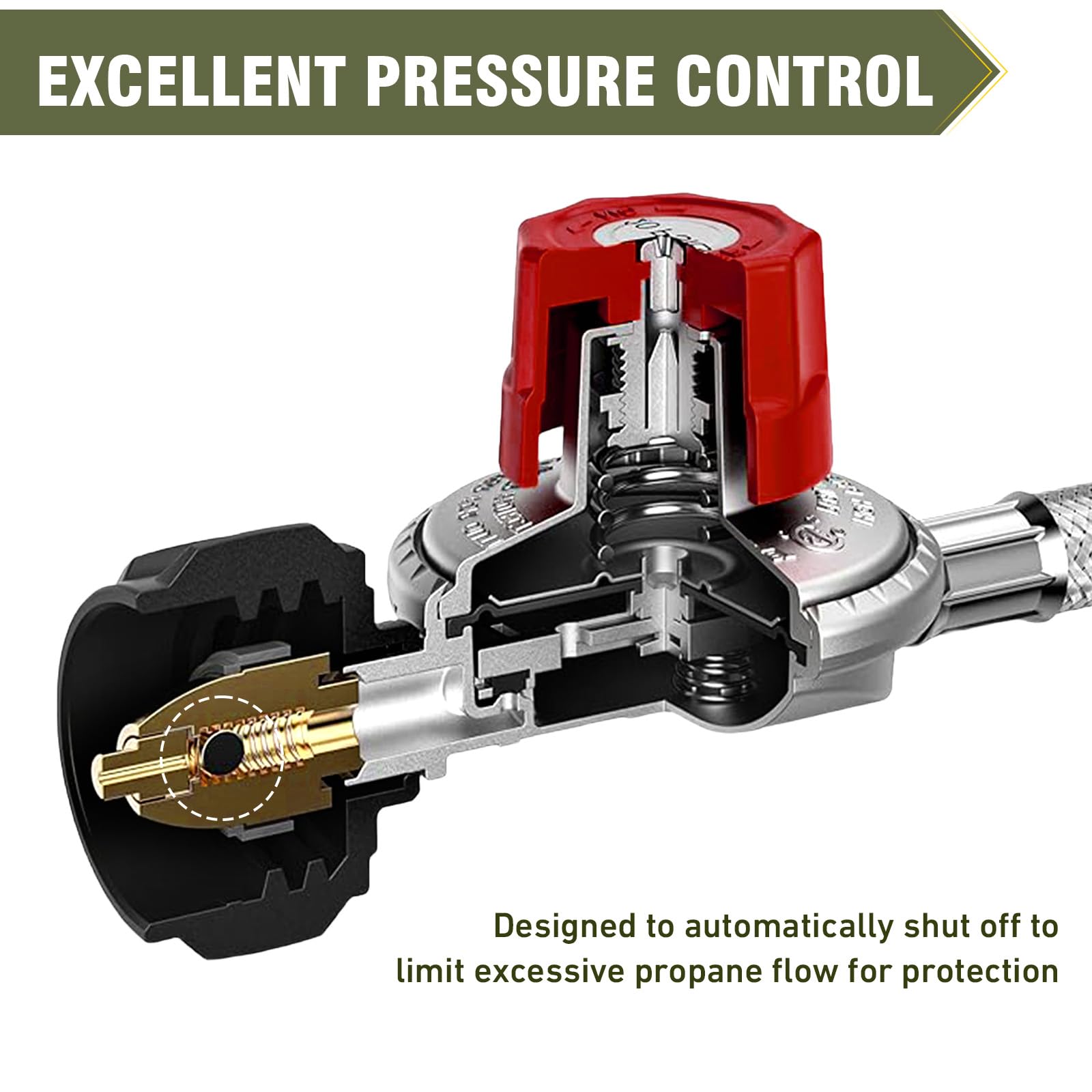 BESTFIRE Regolatore di propano ad alta pressione regolabile 0-20PSI