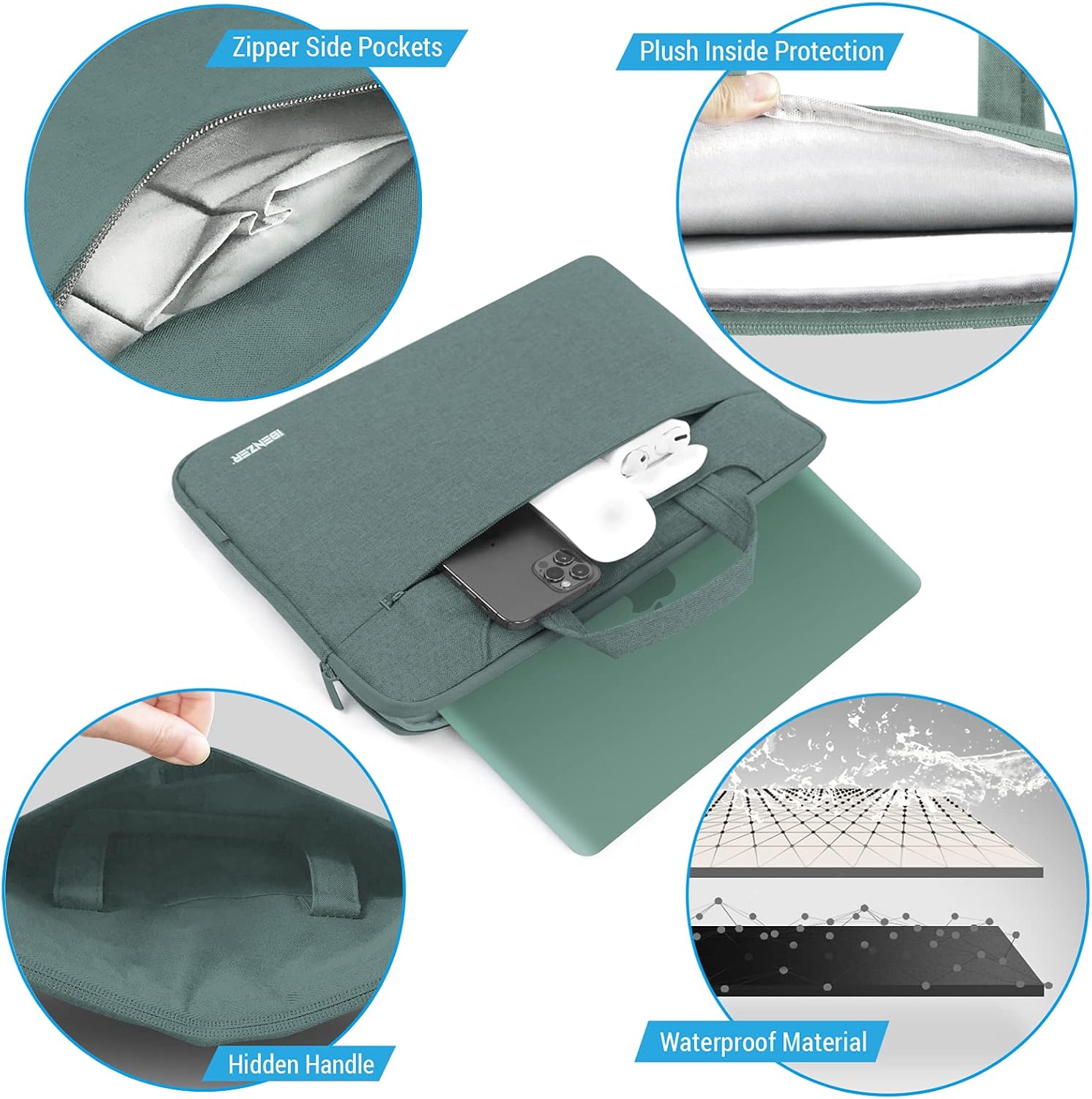 IBENZER Compatible with MacBook Air 13 inch case 2026 2025 2024 2023 2022 M4 A3240 M3 A3113 M2 A2681, HardShellCase & Sleeve & KeyboardCover &Type-C Adapter, Midnight Green, KK-MTGN+3 - Image 7