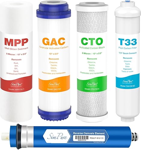 SimPure Juego de filtros de reemplazo de ósmosis inversa de 5 etapas con membrana RO de 100 GPD disponible en Yaxa Venezuela