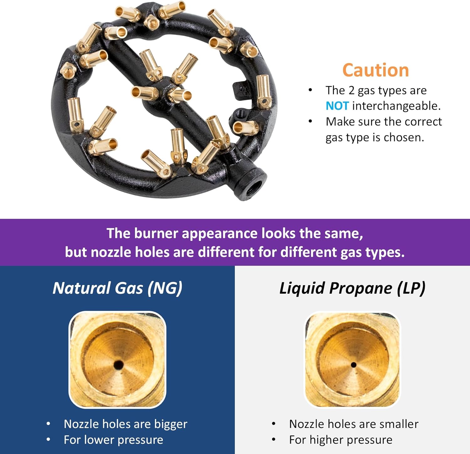 Chinese Wok Range 23 Tips Jet Burner, Copper Tips, Cast Iron Body, Propane Gas WR-JBR23LP