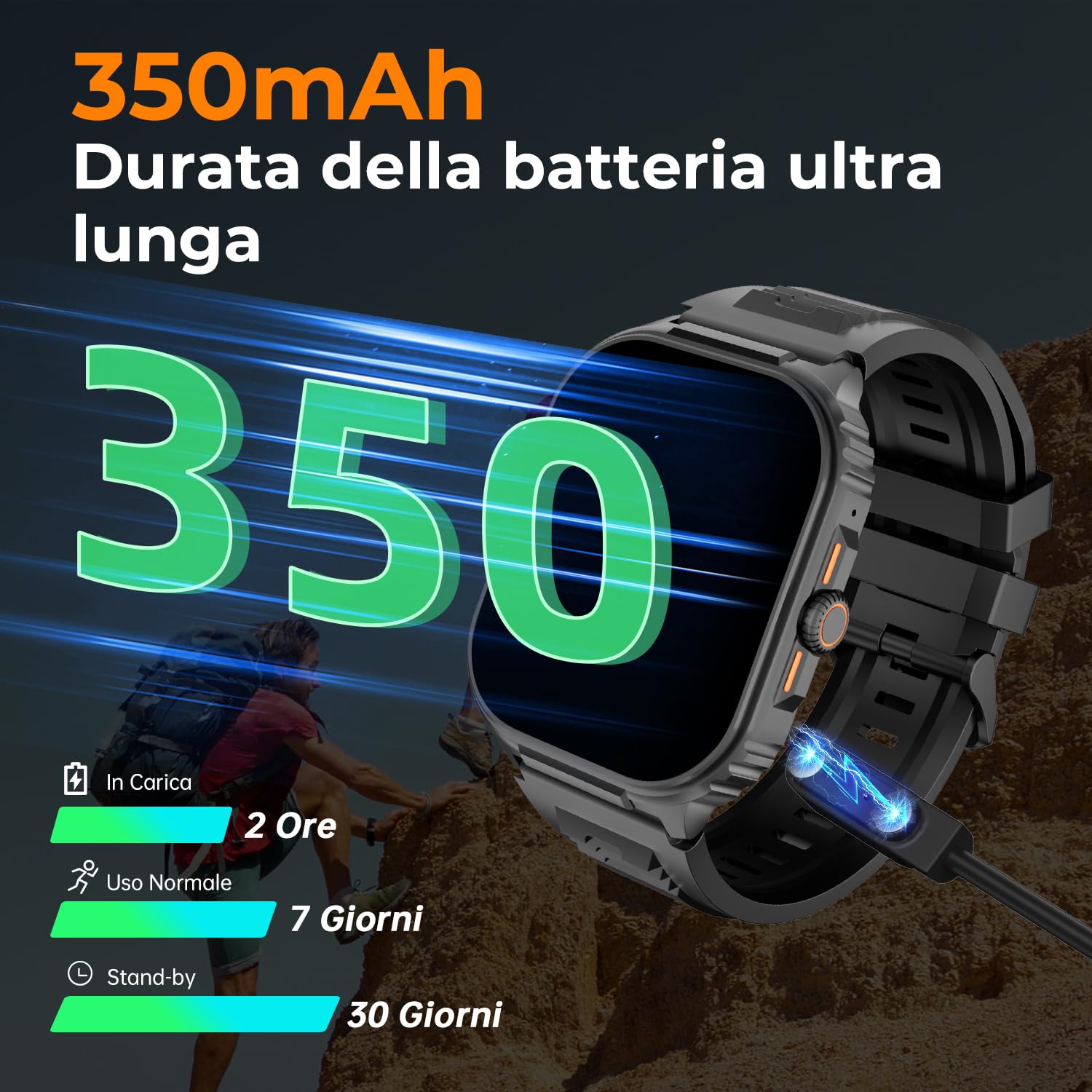 Smartwatch Uomo, 2,01" Militare Orologio con Effettua/Risposta Chiamate, IP68 Impermeabile Sportivo Rilevatore Attività, Cardiaca/SpO2/Sonno Monitor, 110+ Fitness Modalità Sportive per iOS/Android