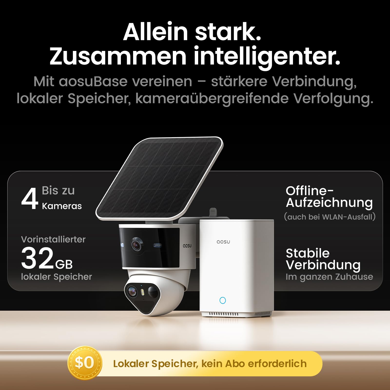 aosu T2 Pro 3K Überwachungskamera Aussen Solar 2er-Kit Cam, 360° PTZ & KI | Dual-Kamera, 8x Zoom Farb-Nachtsicht, Erweiterbarer 1TB Speicher, IP65 wetterfest, einfache Montage, für Gärten, kein Abo