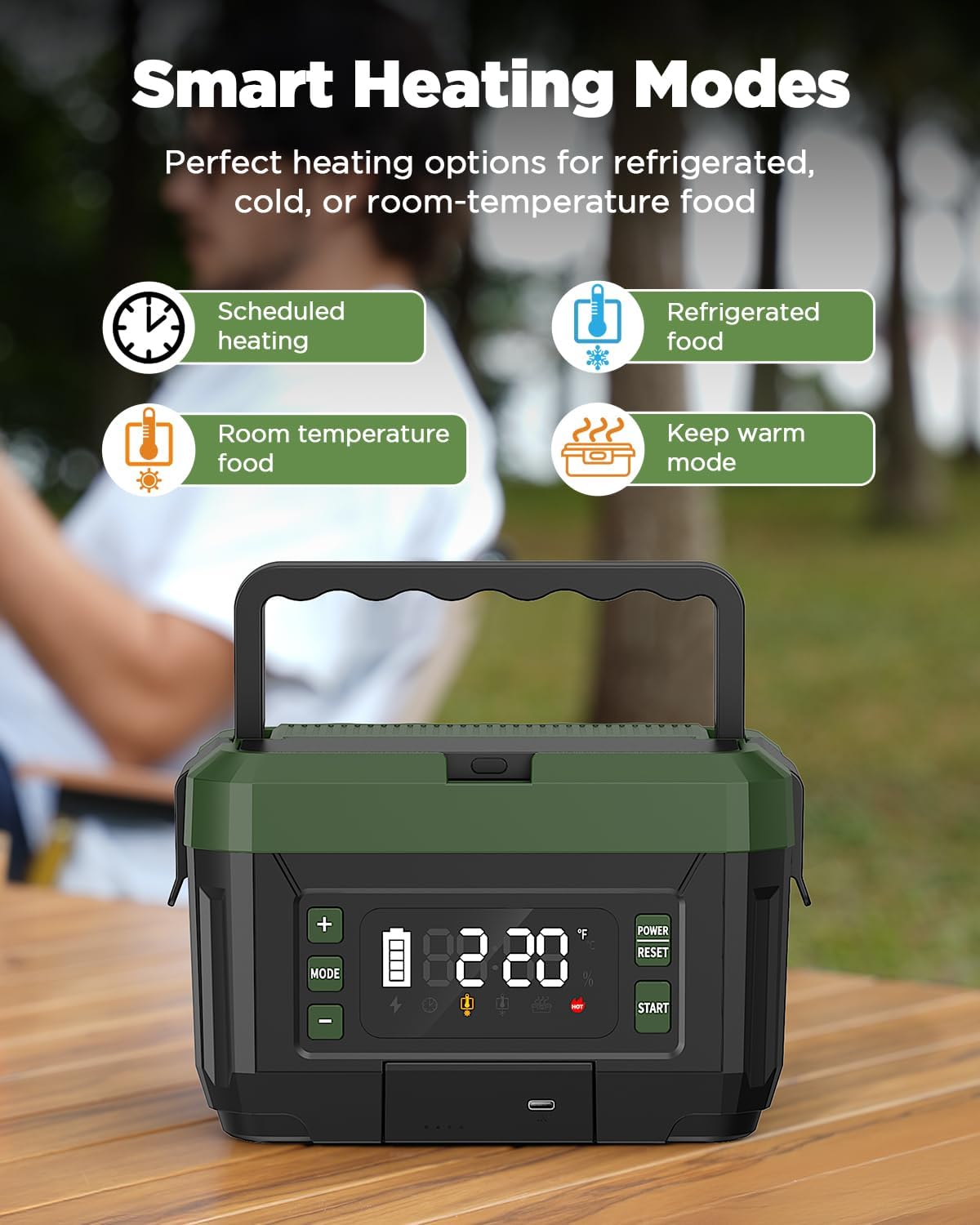 Battery Powered Heated Lunch Box - 20000mAh Cordless Electric Lunch Box for Adults, 1.2L Stainless Steel Self-Heating Food Warmer with Removable Battery, Portable for Work, Office, & Travel - Image 2