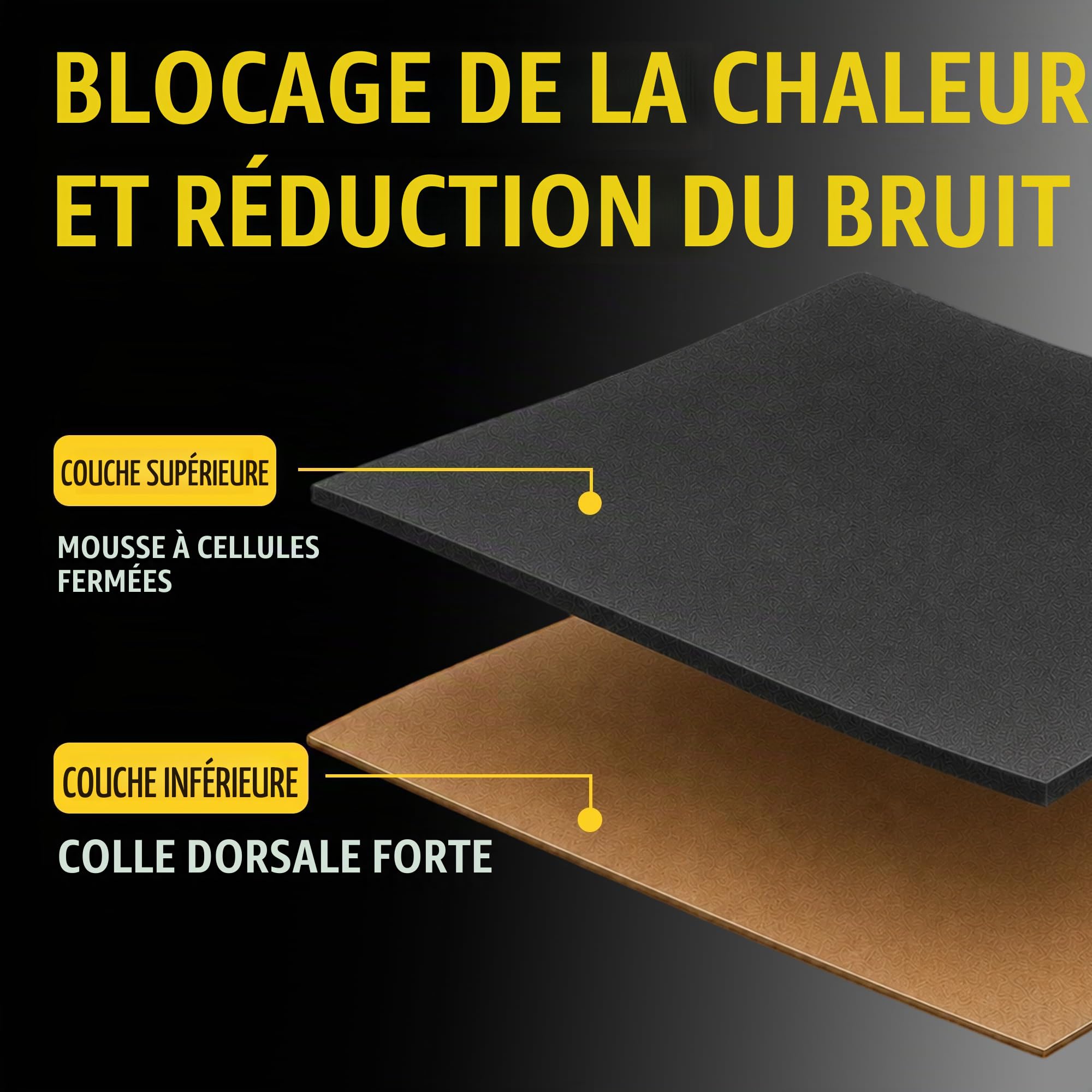 sourcing map Mousse Auto-Adhésive AntiBruit 8mm Noir Pour Voiture Isolation | 60x100cm,Haute Compressibilité, Étanchéité, Réduction Bruit, Pour Toitures, Portes, Roues, Coffre, Tablette