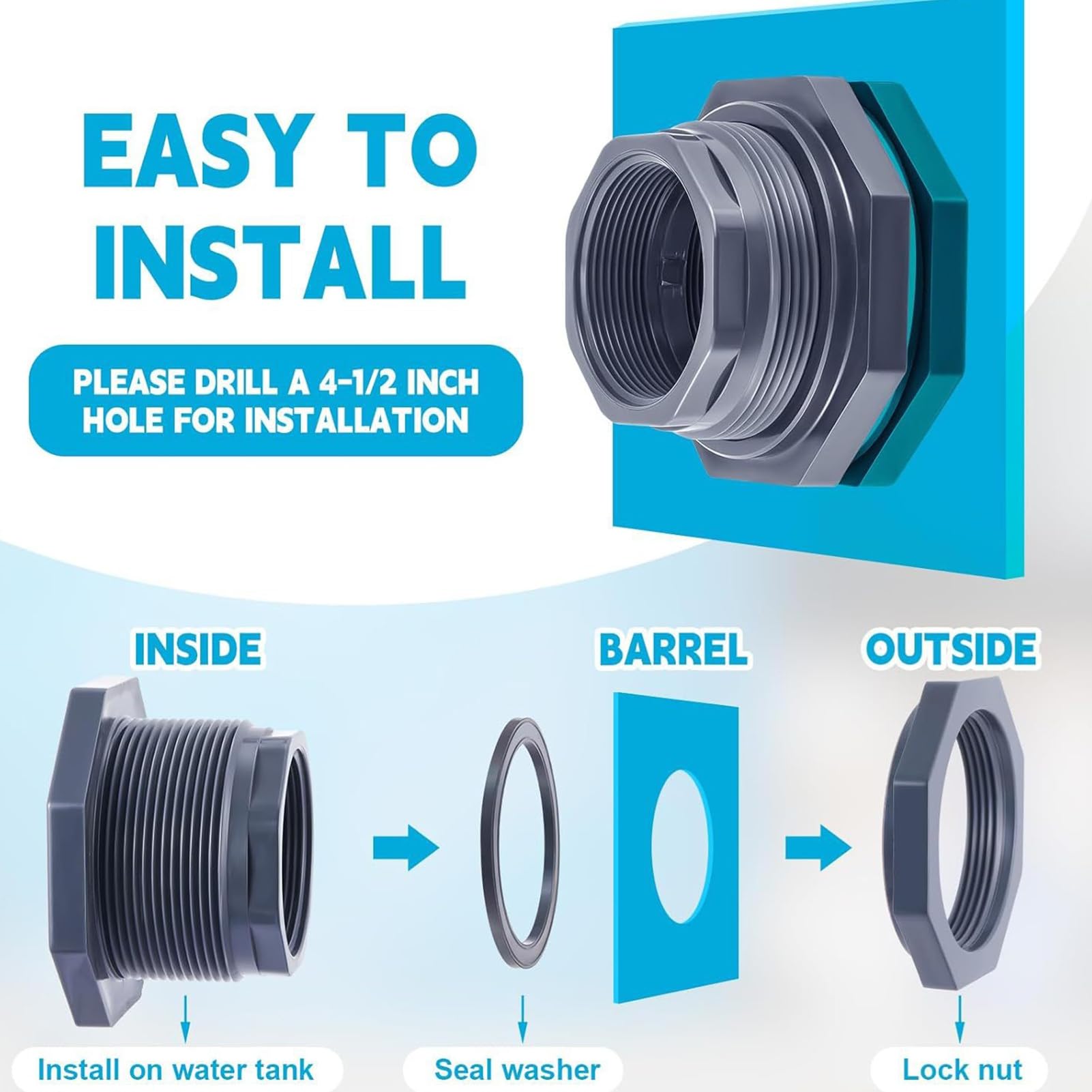 Adaptador de PVC de 4 Pulgadas para Tanques de Agua, Rosca NPT Estándar, con Junta EPDM y Tuerca de Seguridad