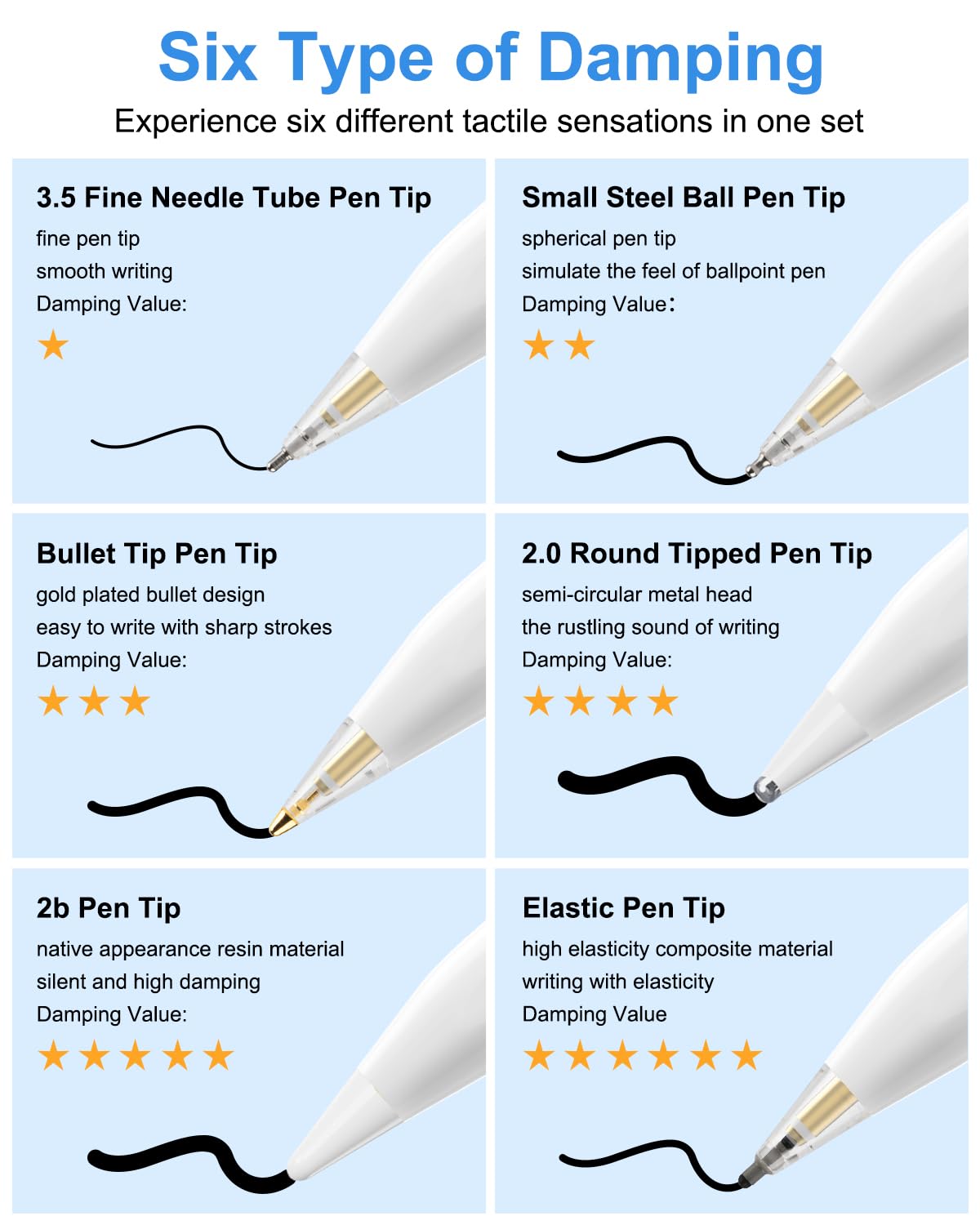 Amazon.com: Replacement Tips for Apple Pencil Pro/2nd Gen/1st Gen