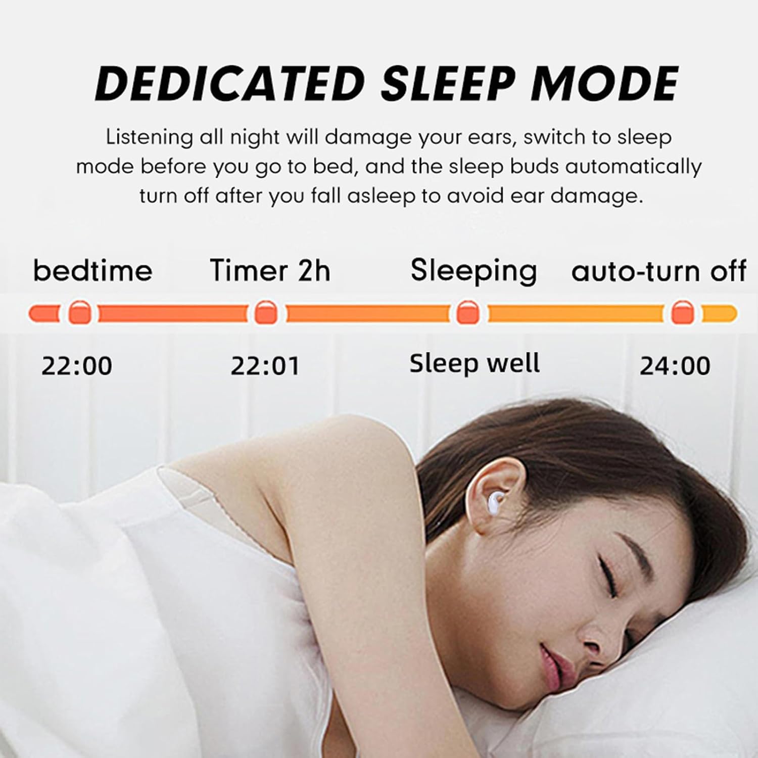 Sleep Headphones A39 Wireless Bluetooth In Ear Sleep Earbuds for Side Sleepers, Black