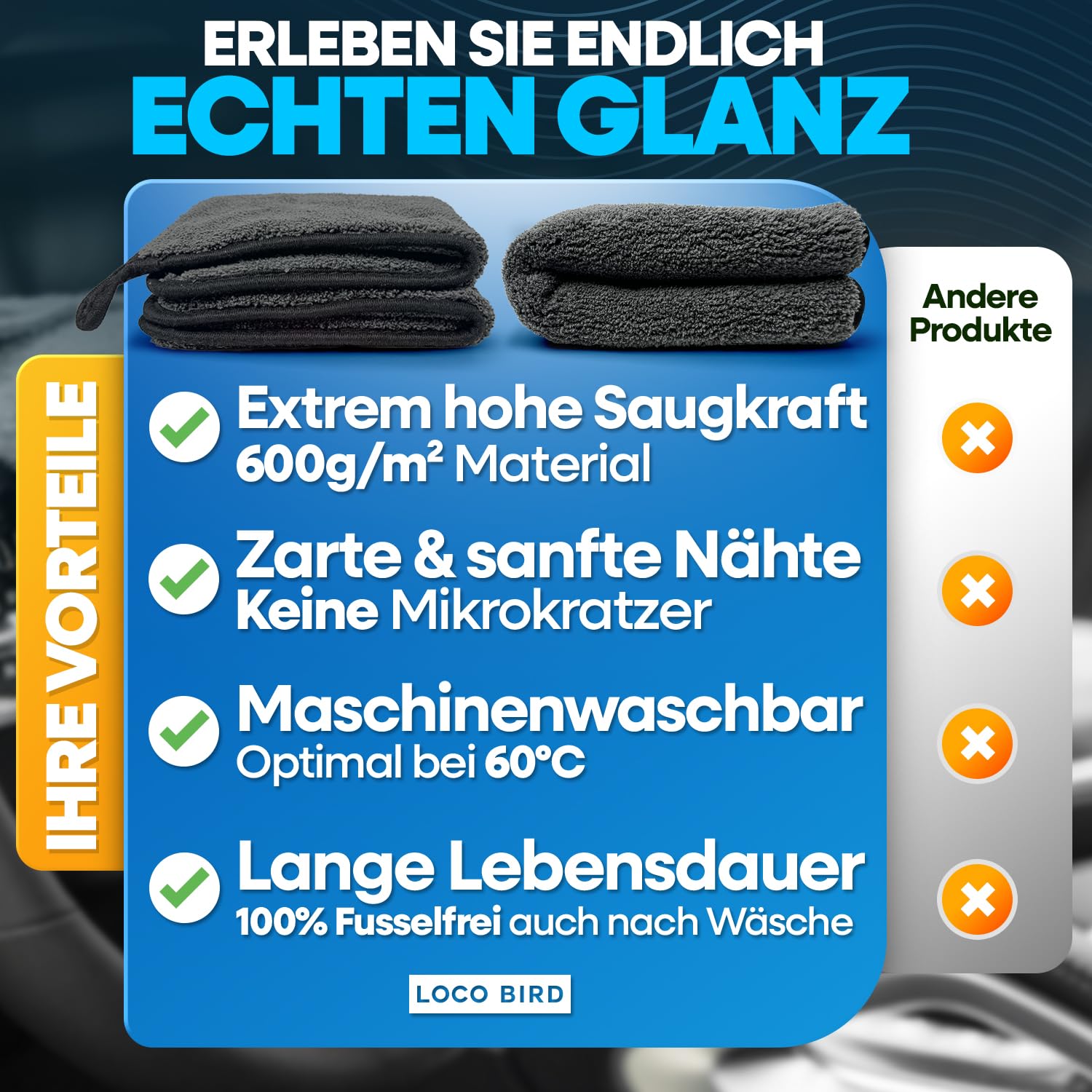 LOCO BIRD Ściereczki z mikrofibry do samochodu 600 GSM – zestaw 3 bardzo chłonnych ściereczek z mikrofibry – puszysta miękka ściereczka do osuszania samochodu – ściereczka z mikrofibry do pielęgnacji