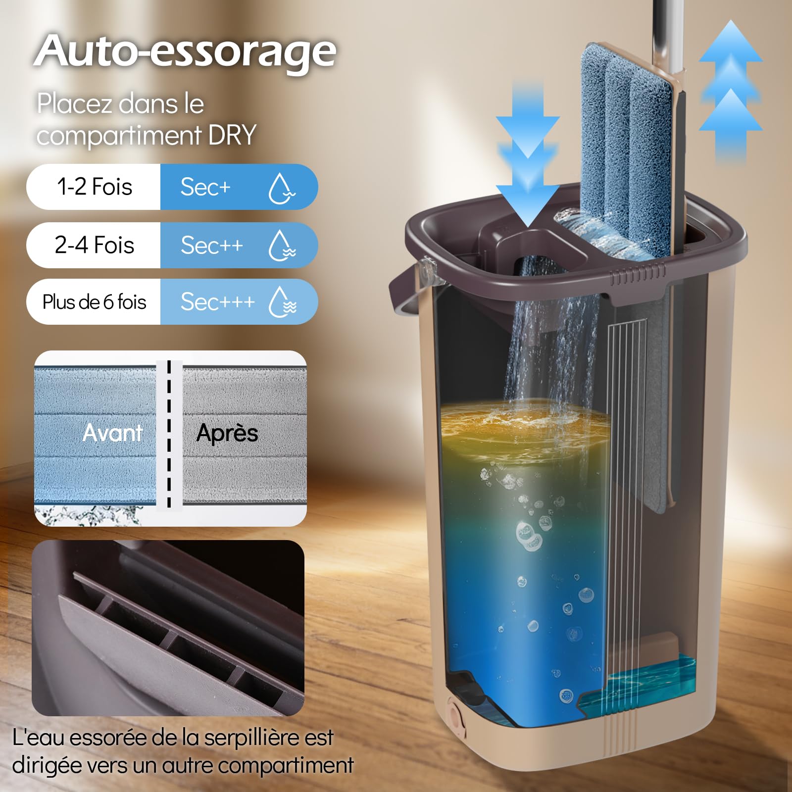 MASTERTOP Balai Serpillière et Seau Essoreur, Balai Microfibre Rotatif 360° et Seau à 2 Compartiments, Serpillière de Mains Libre pour Nettoyage de Sol, avec 6 Tampons Réutilisables (Beige)
