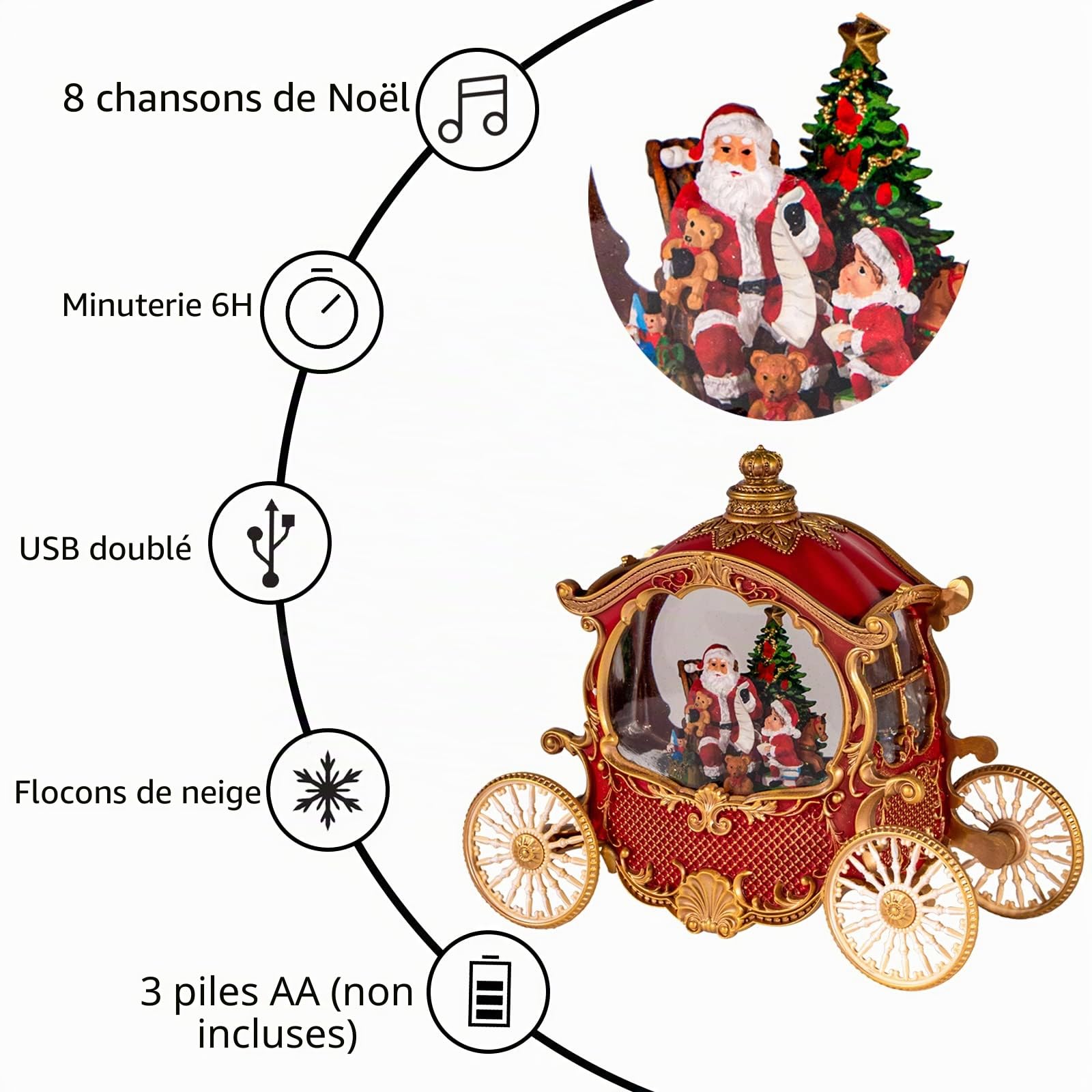 Boules à Neige de Noël, Boule à Neige en Forme de carrosse de Noël avec 8 musiques et minuterie, alimentée par Piles ou câble USB, Scintillantes pour décoration de Table de Noël, Père Noël, Sapin de