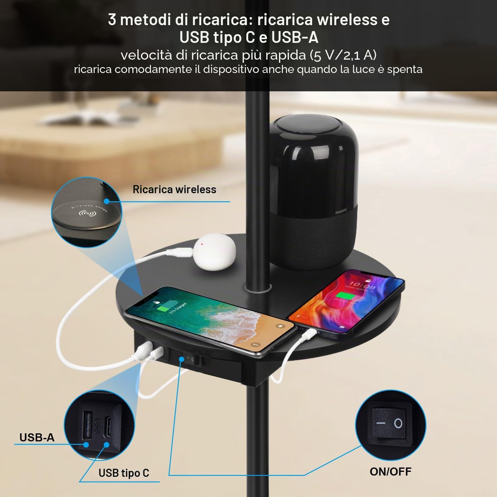 Lampada da Terra con Ripiani, Lampada da Terra Industrial&Vintage E27 con Ricarica Wireless e 2 Porte USB, Lampada Angolare da Terra Nera per Soggiorno, Camera da Letto e Ufficio