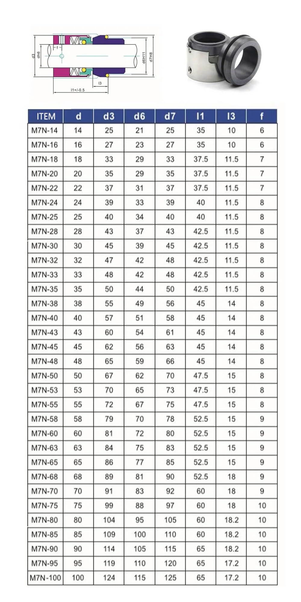 Produktbild von 1 Stk. Mechanische Wellendichtung Ersatz Für Schwimmbad Spa Pumpe 108-12