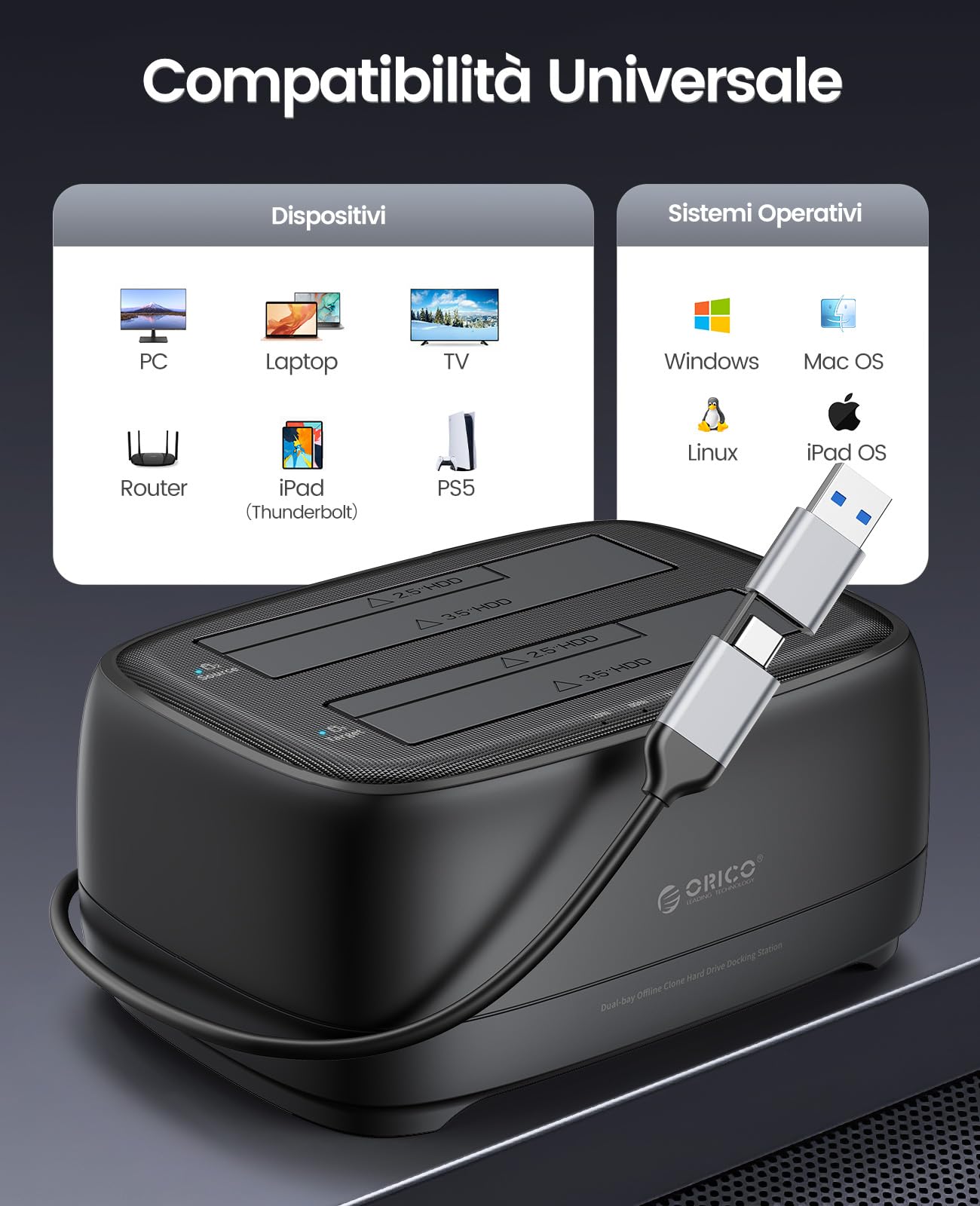 ORICO Dual Bay Docking Station Hard Disk USB 3.2 Gen1 con Clonazione Offline per HDD SSD SATA da 2,5 e 3,5 Pollici, Dock per Disco Rigido Fino a 40TB con UASP e Cavo 2-in-1 (DD28C3-C)
