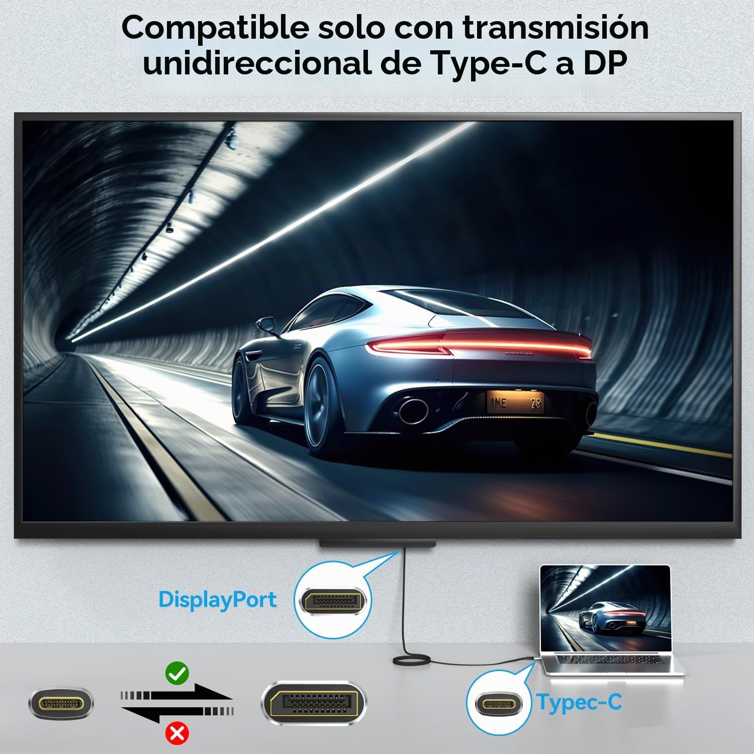 Cable USB C a DisplayPort 2.1, 16K 30Hz 8K 60Hz 4K 240Hz 40Gbps, cable Thunderbolt 4/3 a DP 2.1, compatible con Macbook Pro/Air para Macbook iPhone 16/15 Pro Max, 2M