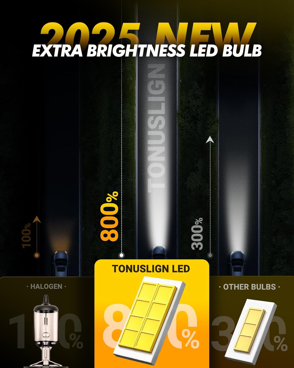 9005 H11 Light Bulbs Combo, 6500K Cold White Super Bright Fog Light, 140W, Pack of 4