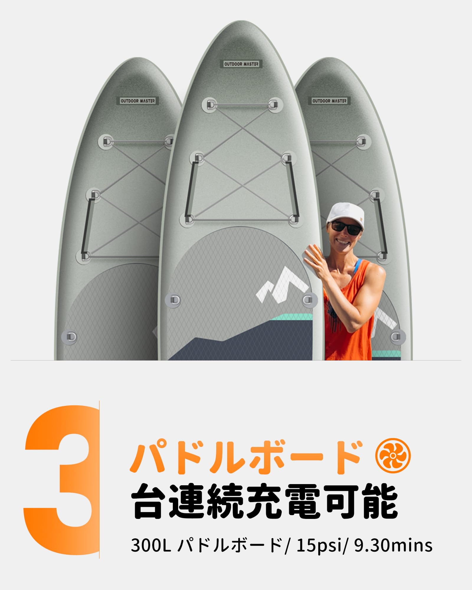 Amazon.co.jp: OUTDOORMASTER 電動エアーポンプ 12v DCシガーライター