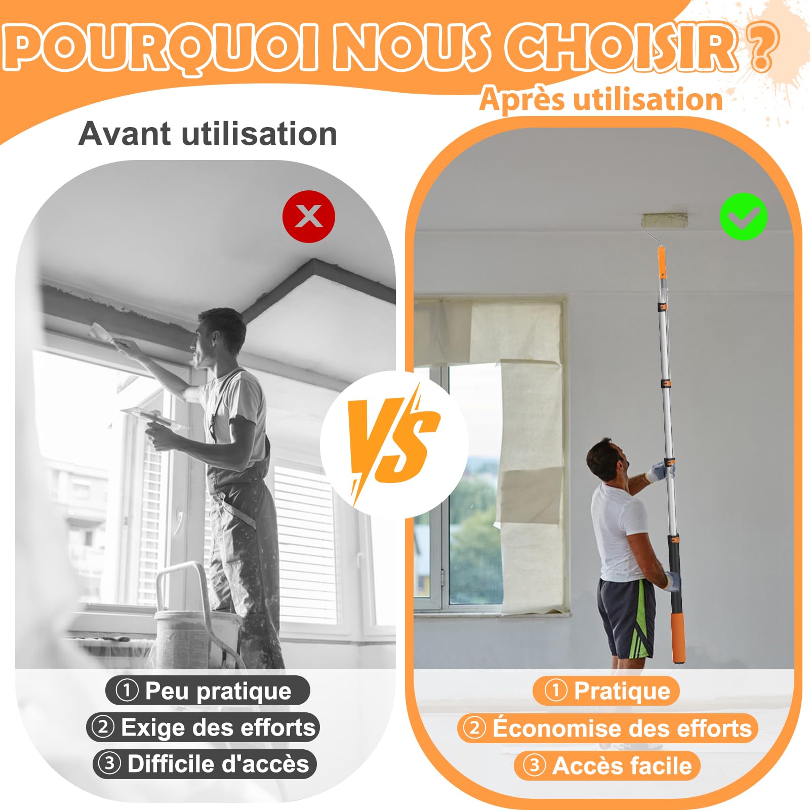 LAANPOLE Rouleau Peinture avec 1,3m Perche Telescopique, 27 Pièces Kit Peinture Mur, Rouleaux de Peinture 23 cm/10 cm pour Murs, Manches Microfibre pour Peinture Professionnelle, Orange
