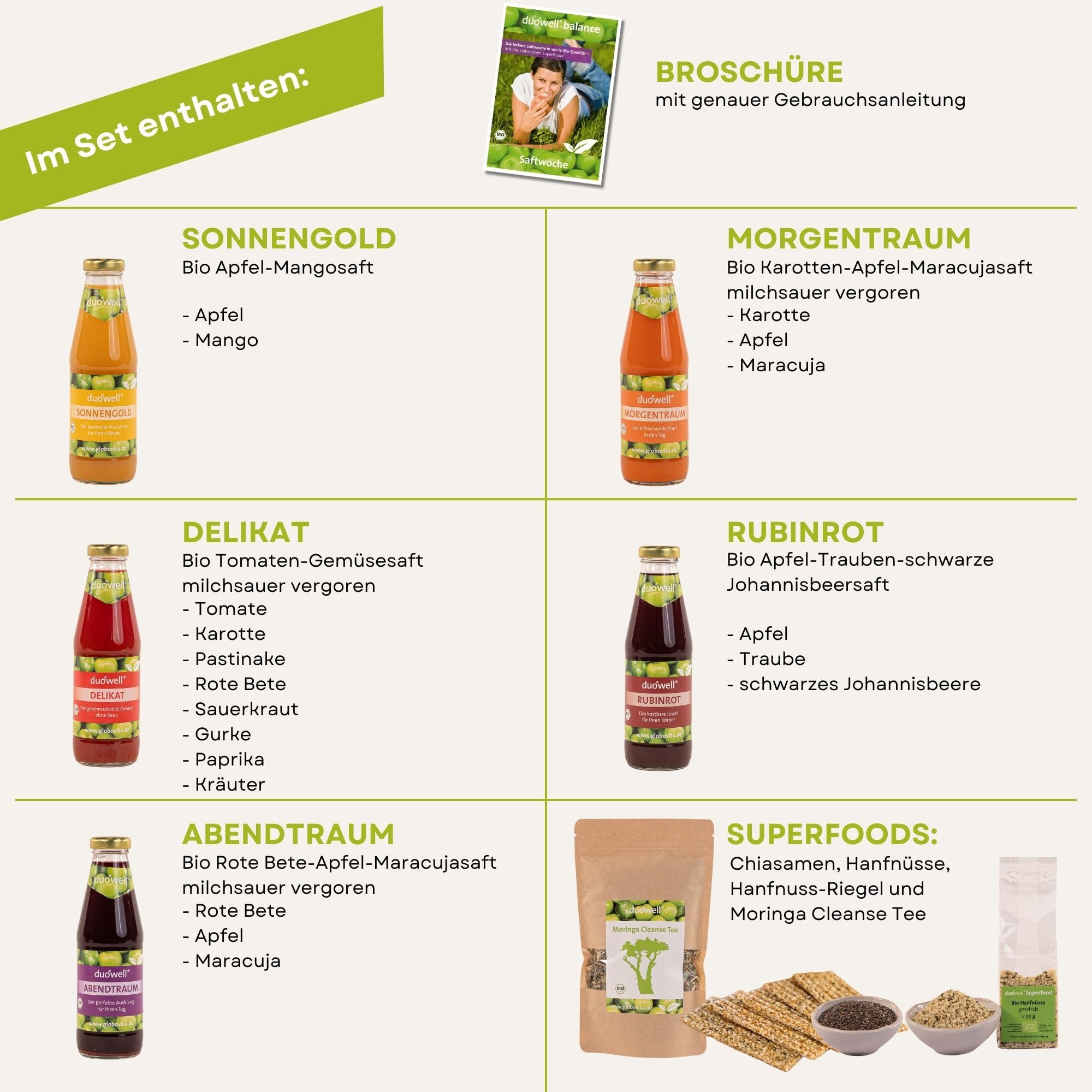duówell® - balance Saftwoche Set Bio | Fasten-Set mit Ablaufplan | 7 tägige Bio Saftkur inkl. Säfte, Suppe, Moringatee & Superfoods | Fastenkur i