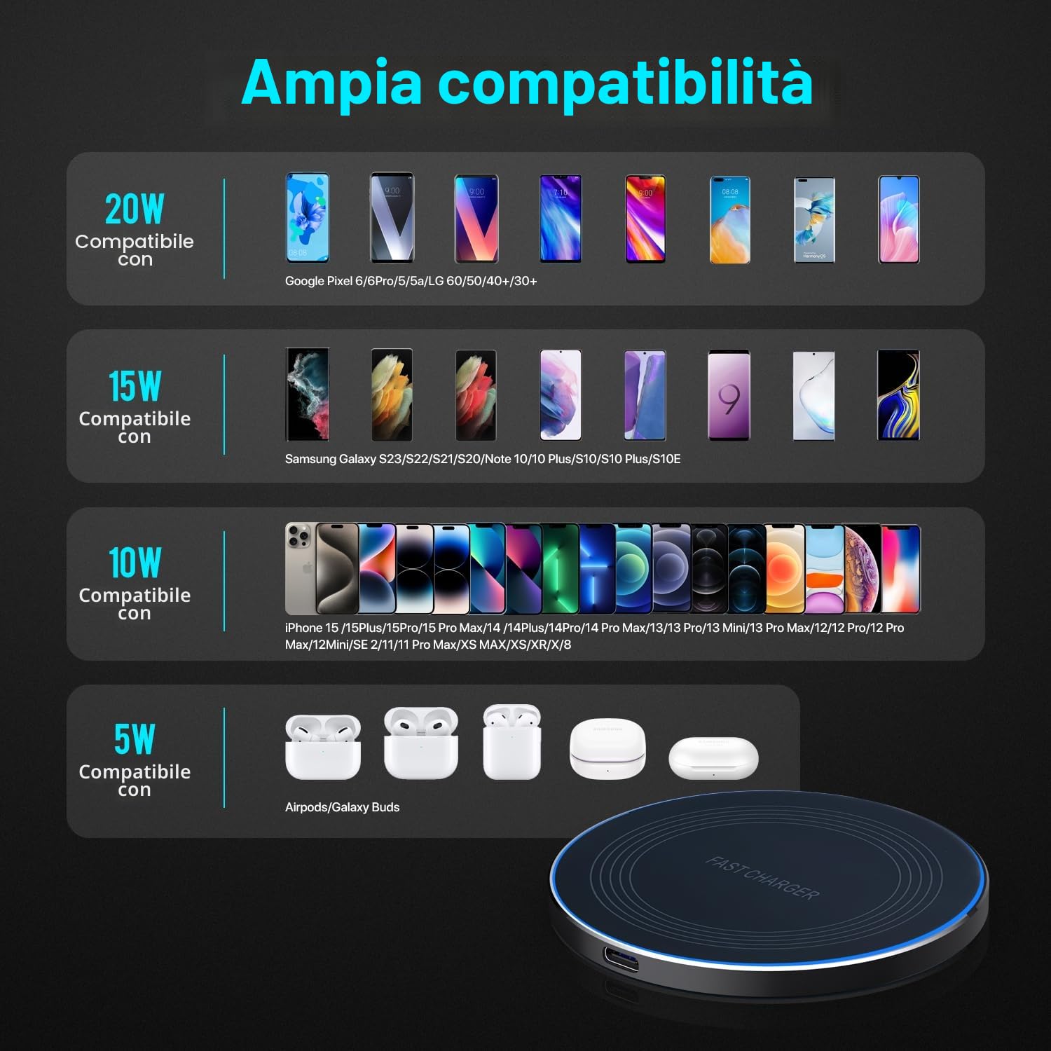 Caricatore Wireless Charger, 20W Max Caricatore Senza Fili Portatile Rapida Caricabatterie Wireless per Apple iPhone 16/15/14/13/12/11/SE/X/8, Caricatore per Samsung Galaxy S23 S22 S21, Pixel, Huawei