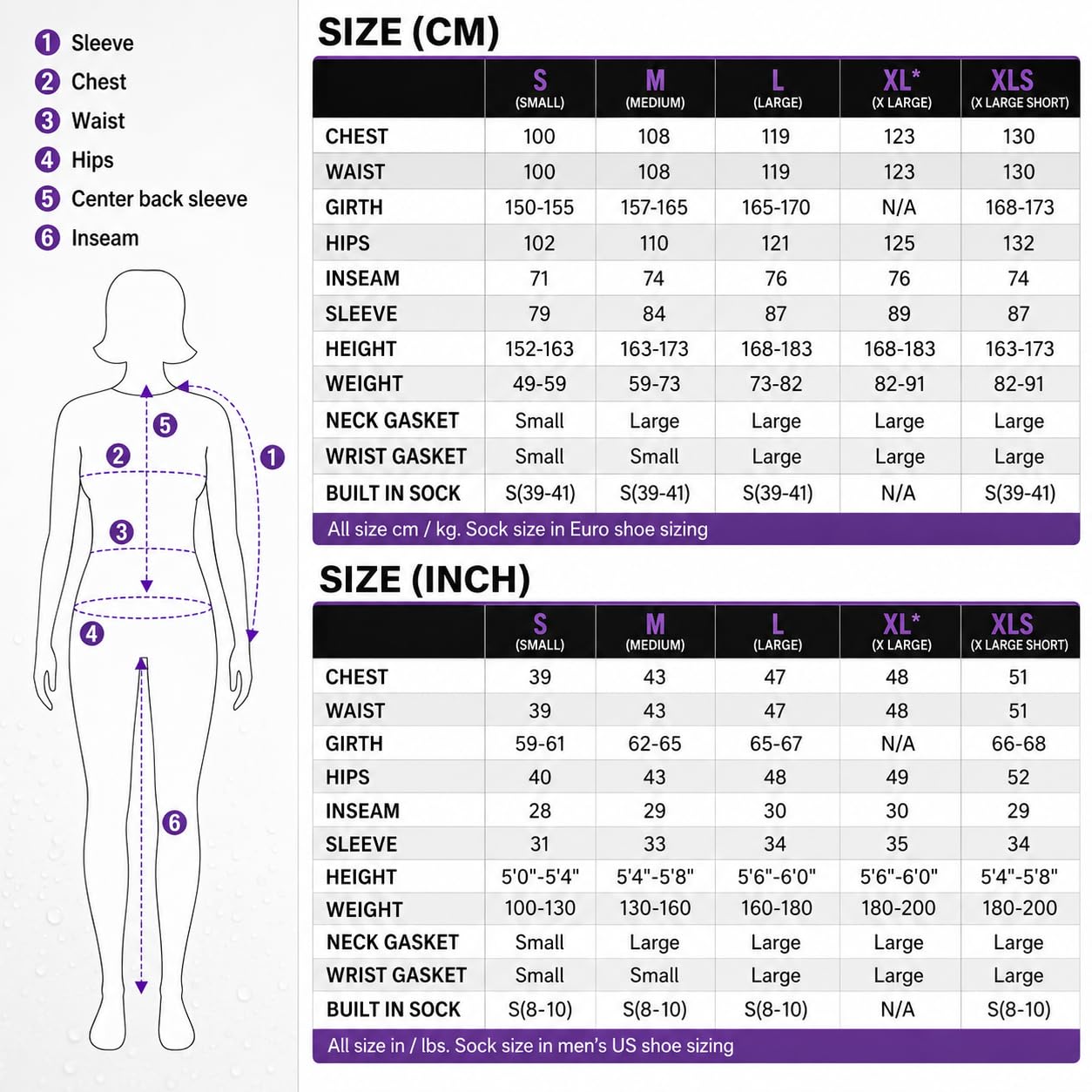 Tuta Stagna da Kayak Donna Impermeabile Traspirante Paddle Purple-M | Tuta di superficie termica imbottita con collo e maniche in lattice per surf, canottaggio e sport acquatici