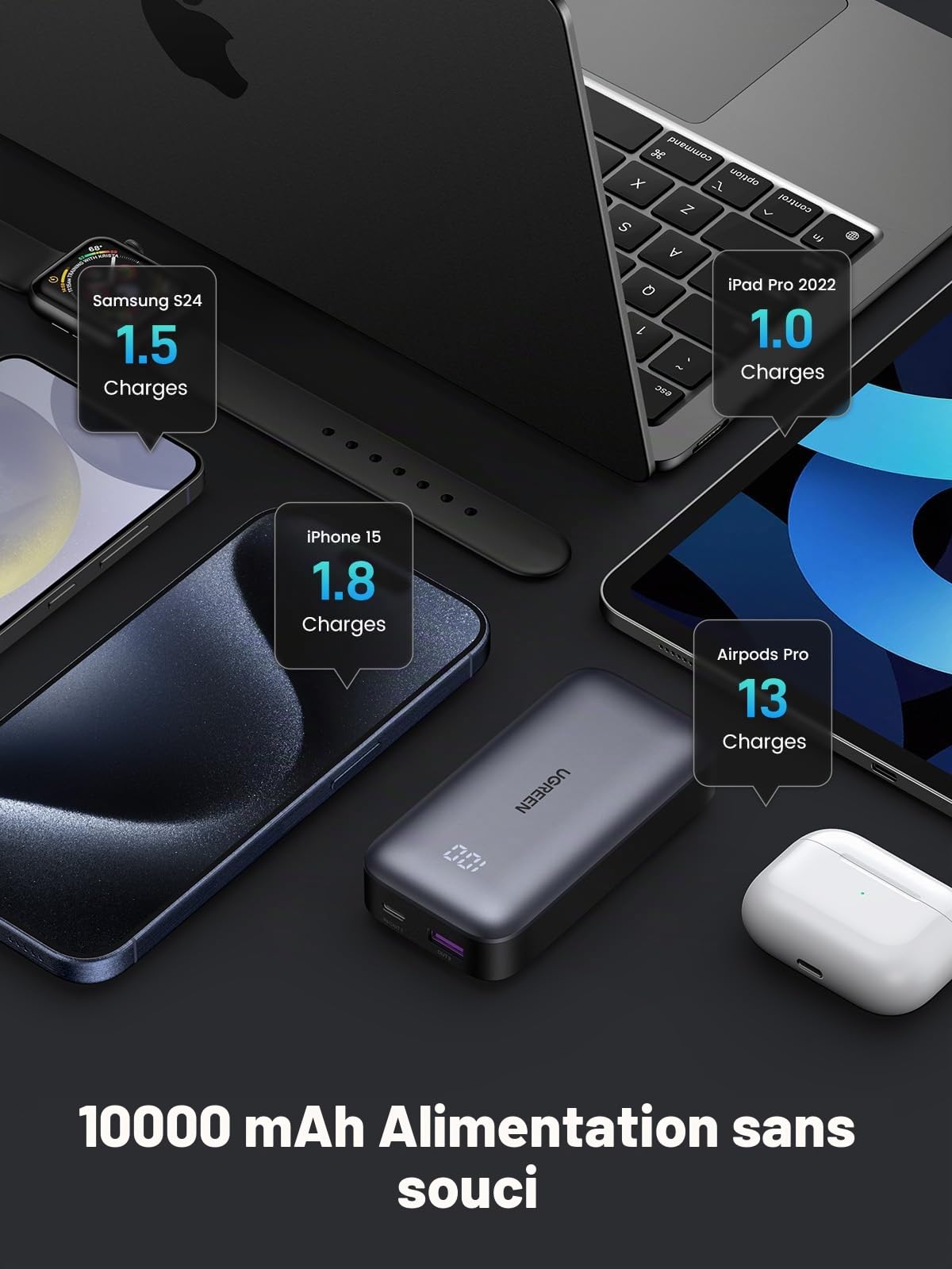UGREEN 10000mAh Mini Powerbank Quick Charging 30W