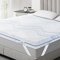 BedStory 80x200 cm Gel Hideghab Matractopper H3-H4 Mosható Huzattal 1