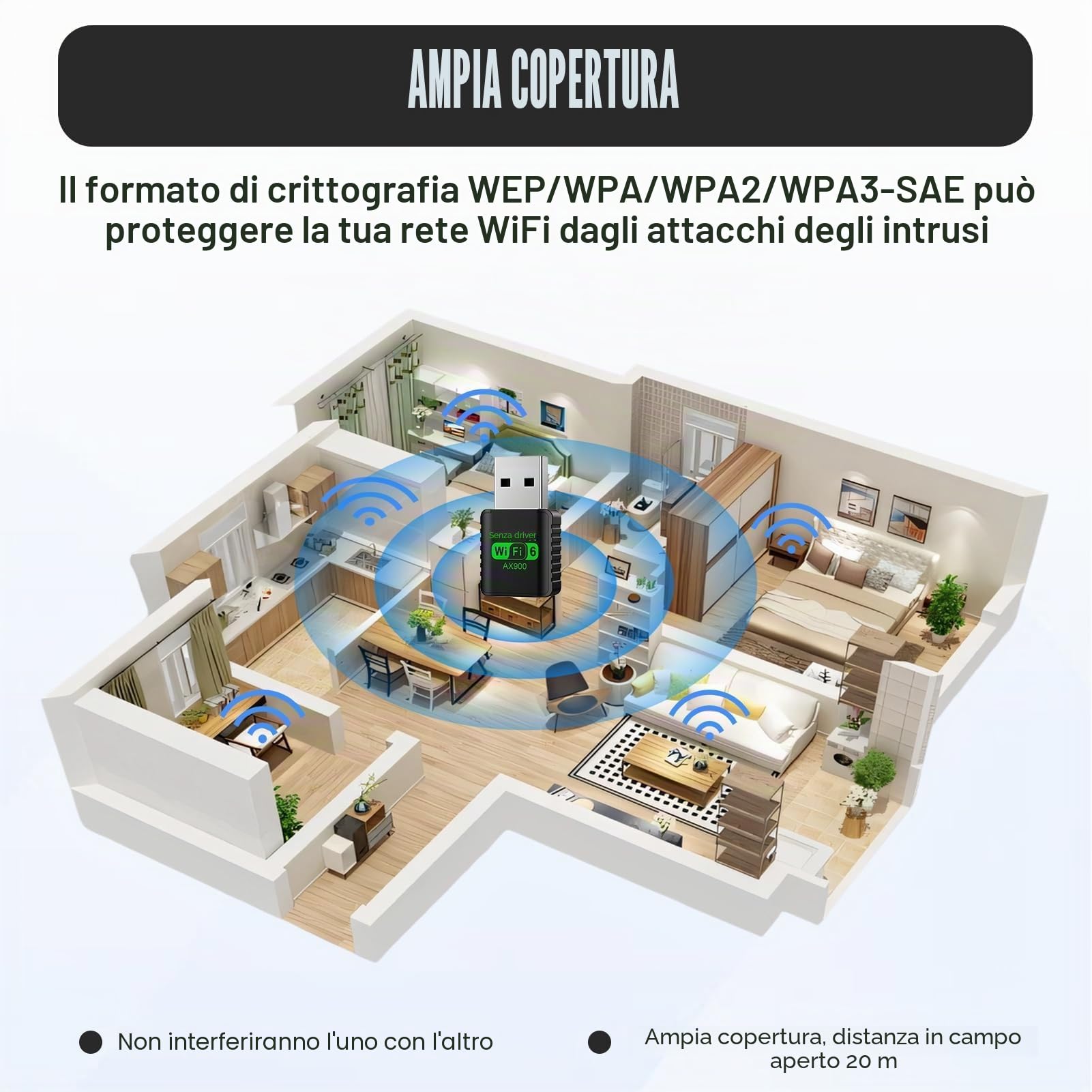 Chiavetta WiFi 6 AX900 USB Adattatore Wi-Fi Dual Band 5GHz 2.4GHz 900 Mbps MU-MIMO WPA3