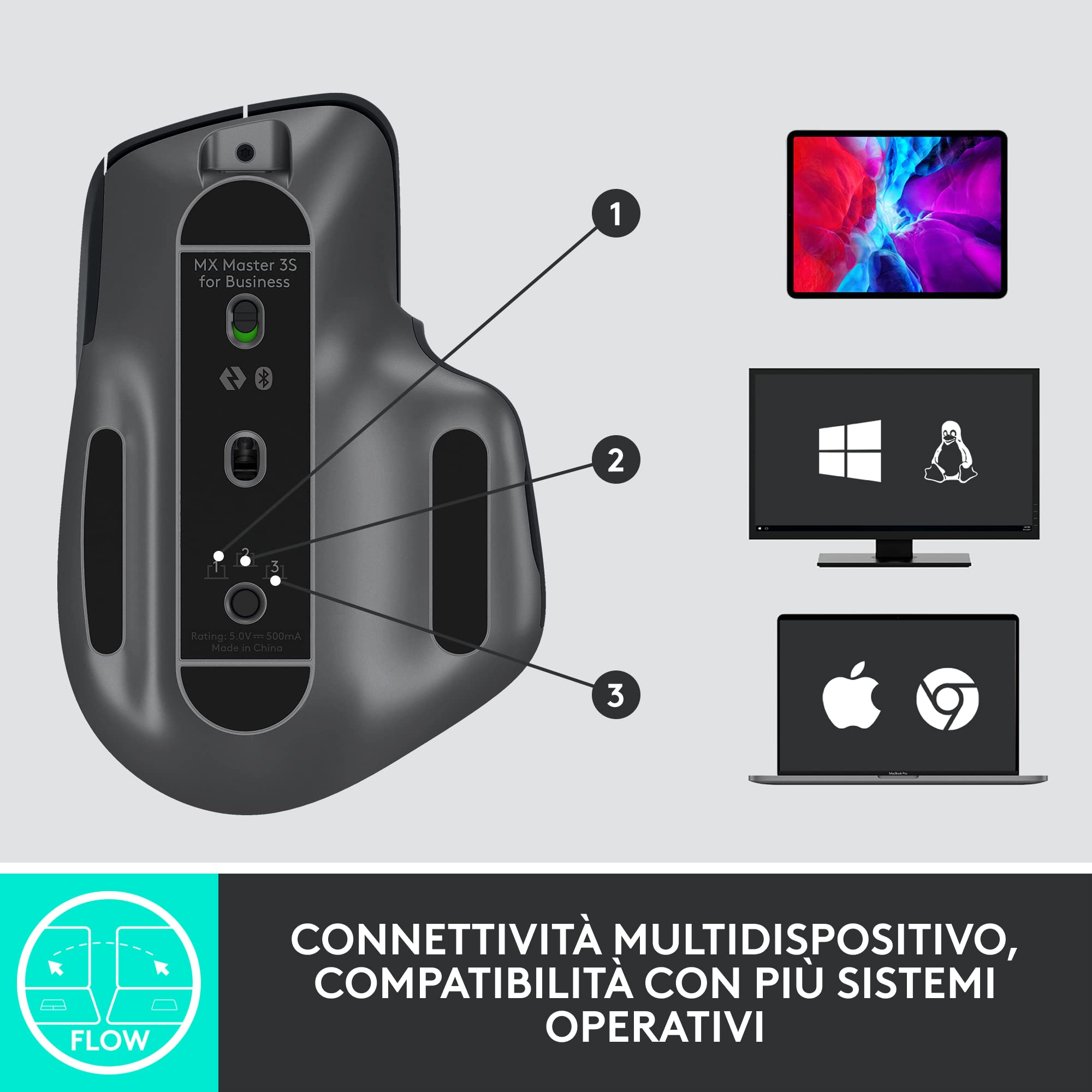 Logitech MX Master 3S for Business, Mouse Wireless con Clic Silenzioso, 8K DPI, Ricevitore USB Logi Bolt Protetto, Bluetooth, USB-C, MagSpeed, Windows/Mac/Chrome/Linux - Grigio