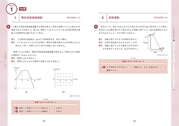 大学入試物理セット 2002大学入試 挑む50題 2001入試物理ベストセレクション | 椿