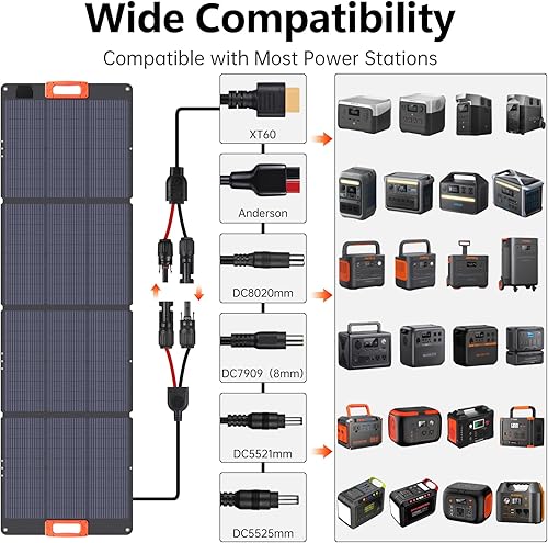 Miniatura 4 de Panel solar portátil tipo N de 16BB 200W para central eléctrica, panel solar plegable ETFE de alta eficiencia del 25% IP68, kit de paneles solares