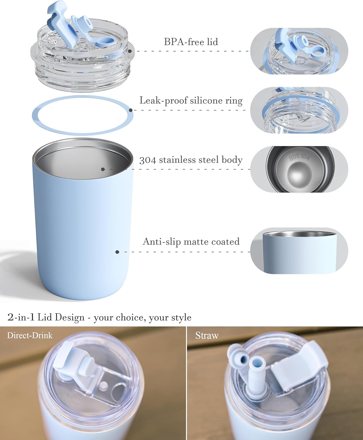 10 oz Insulated Coffee Tumblers, Travel Coffee Tumblers with Straw, Double-Wall Stainless Steel Tumbler, Leak Proof Tumbler, Reusable Cups with Lids for lced and Hot Drinks (Blue) - Image 3