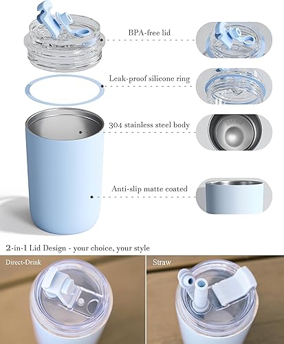 Miniatura 3 de Tazas de Café Aisladas de 16 oz, Tazas de Café para Viaje con Pajita, Taza de Acero Inoxidable de Doble Pared, Taza a Prueba de Fugas, Tazas
