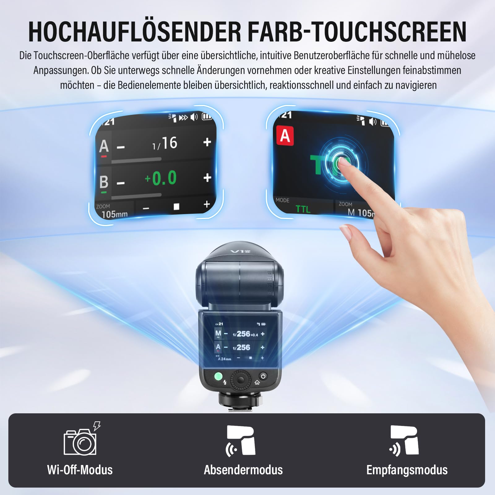 Godox V1 Mid C Flash Fotocamera 55Ws Speedlite Testa Rotonda TTL 2,4G HSS 1/8000s USB-C Compatibile Canon EOS R5 R8